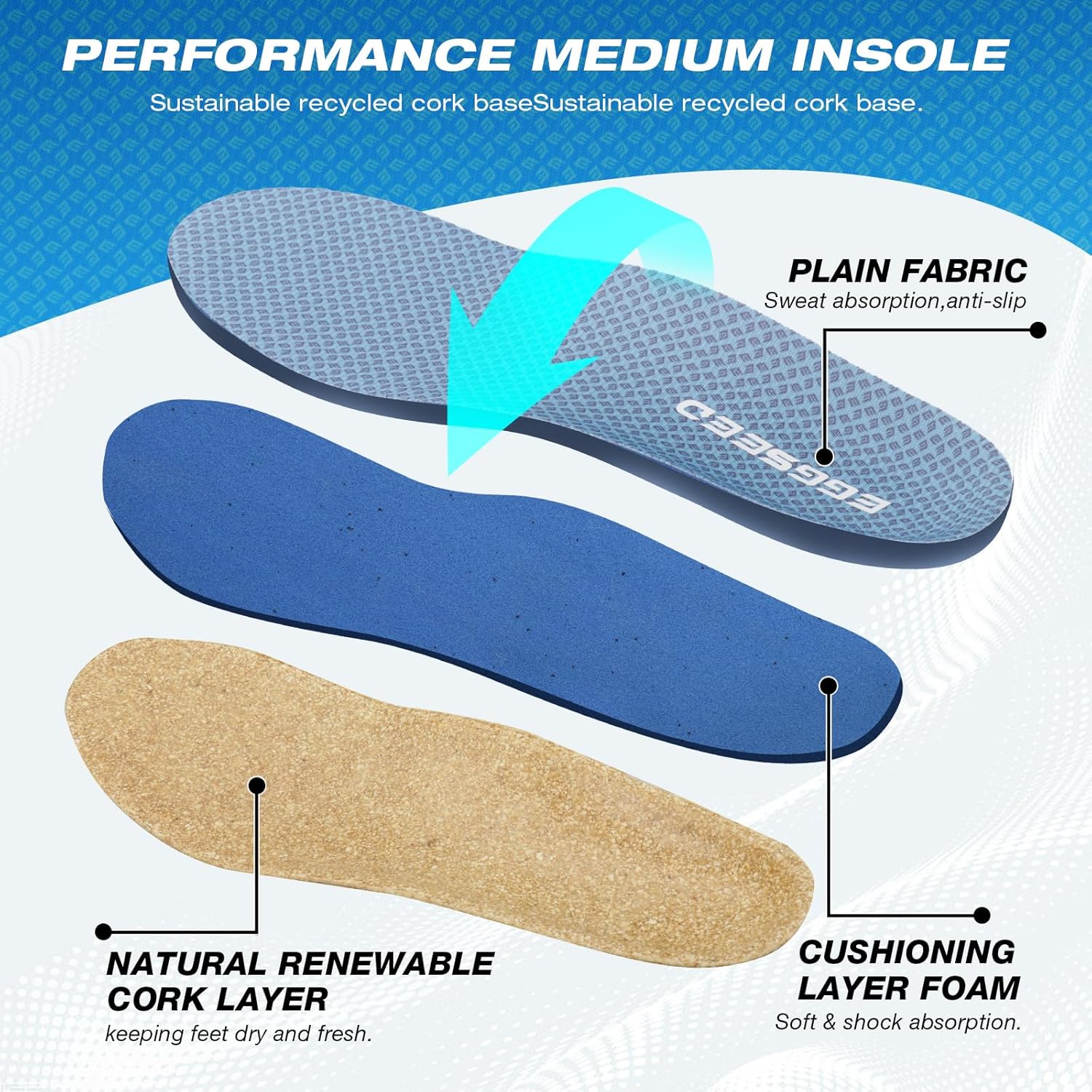 Plantar Fasciitis Insoles, Arch Support Soft Breathable Cork Orthotic Shoe Inserts for Heel Pain Relief and Flat Foot, Anti Fatigue Work Shoe Insert Men Women - Image 6
