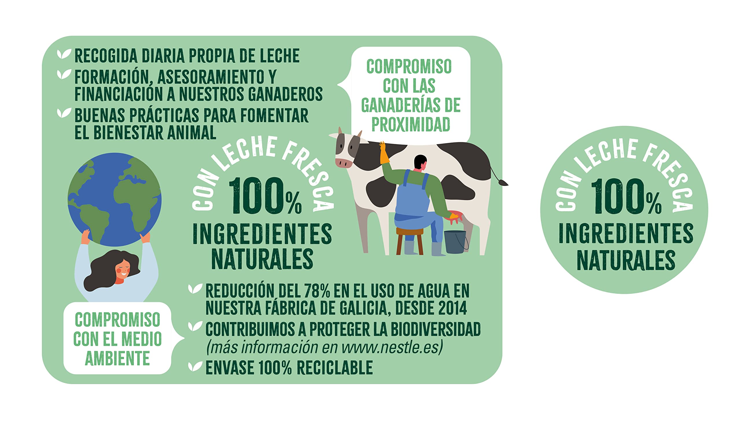 NESTLÉ LA LECHERA Leche Condensada Entera 370g