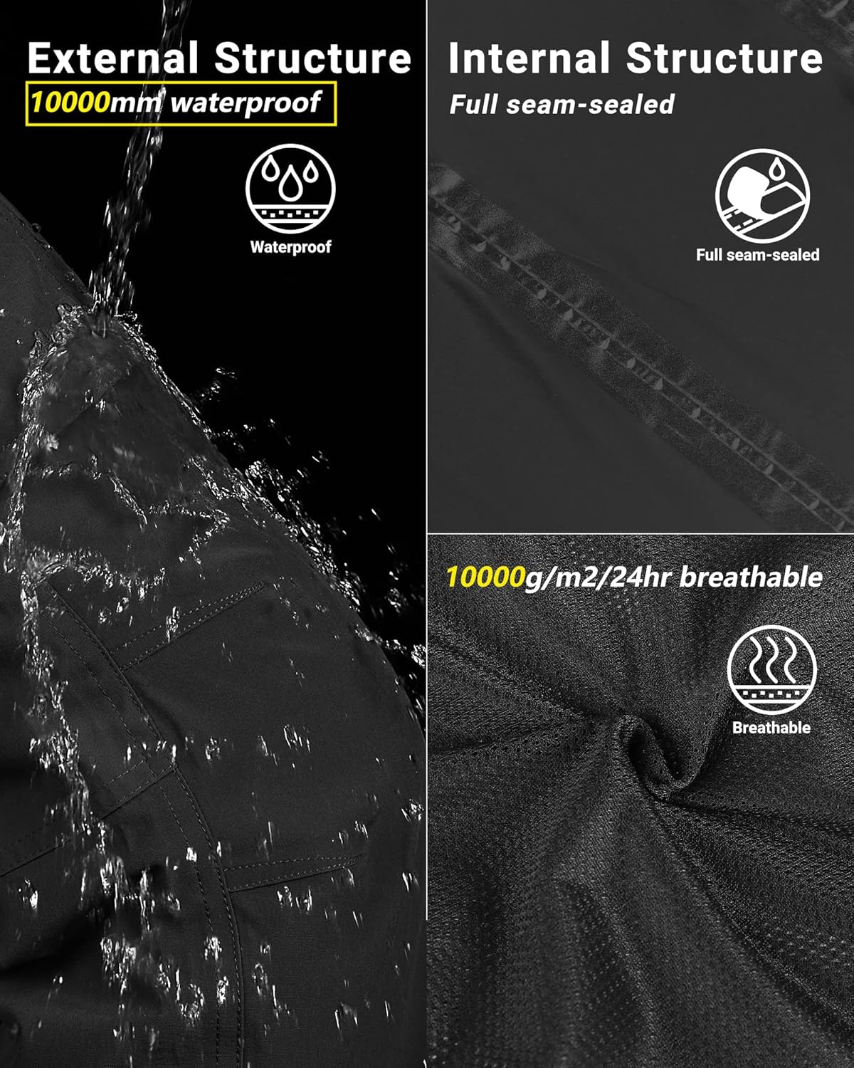 Outdoor Ventures Men's Rain Pants, Lightweight Breathable Waterproof Golf Rain Over Pants for Hiking Fishing Travel - Image 3