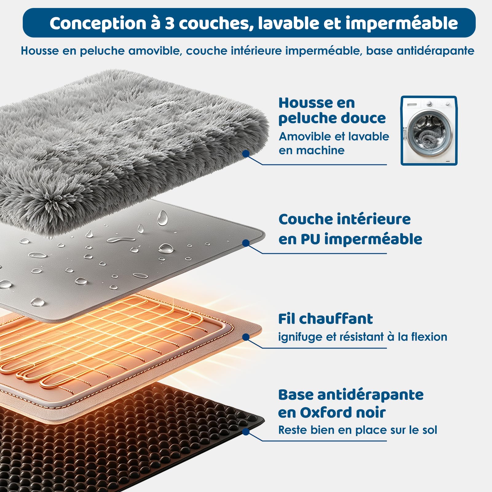Wdmiya Tapis Chauffant pour Animaux avec 9 Niveaux de Température&Minuterie