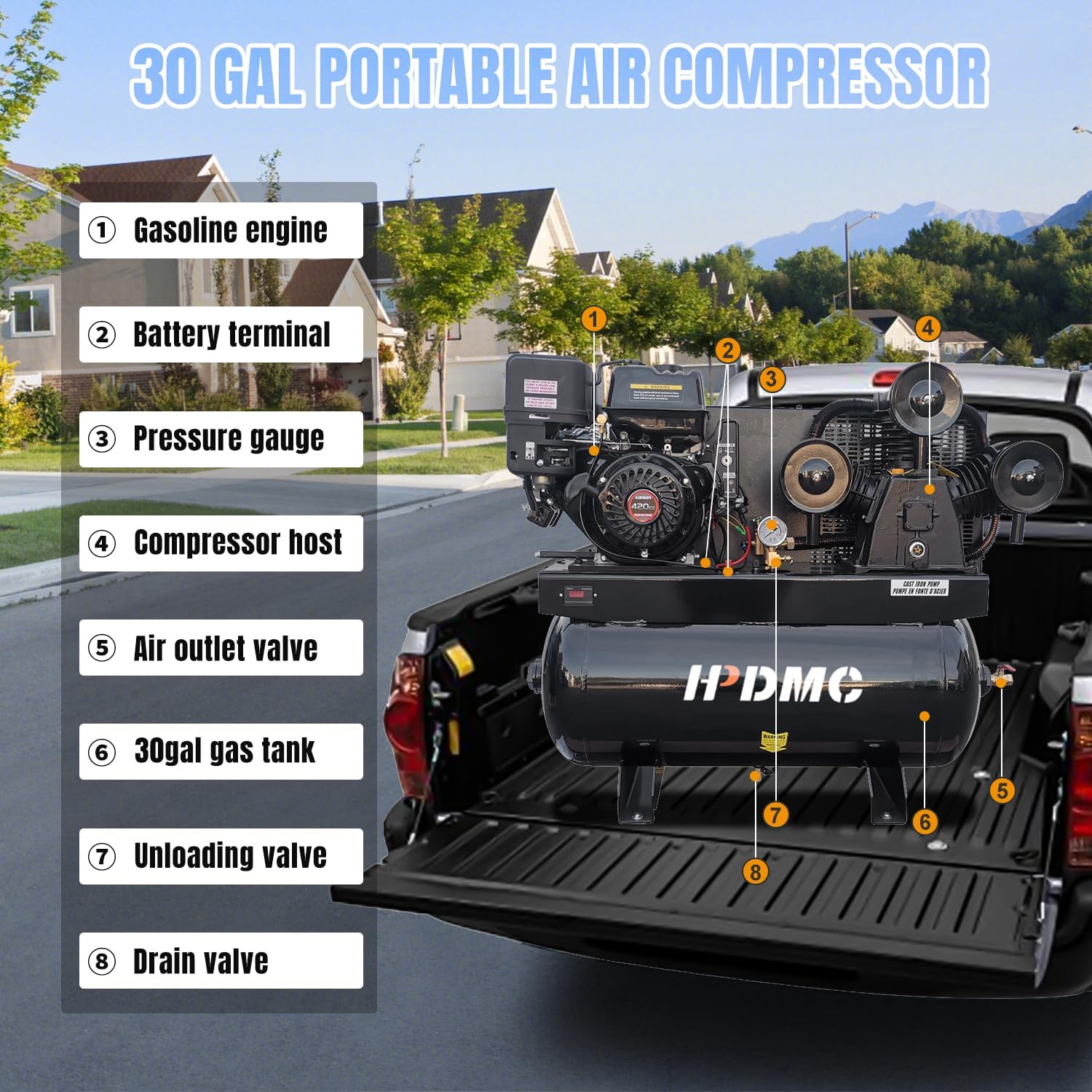 Diagram of HPDMC Air Compressor Components