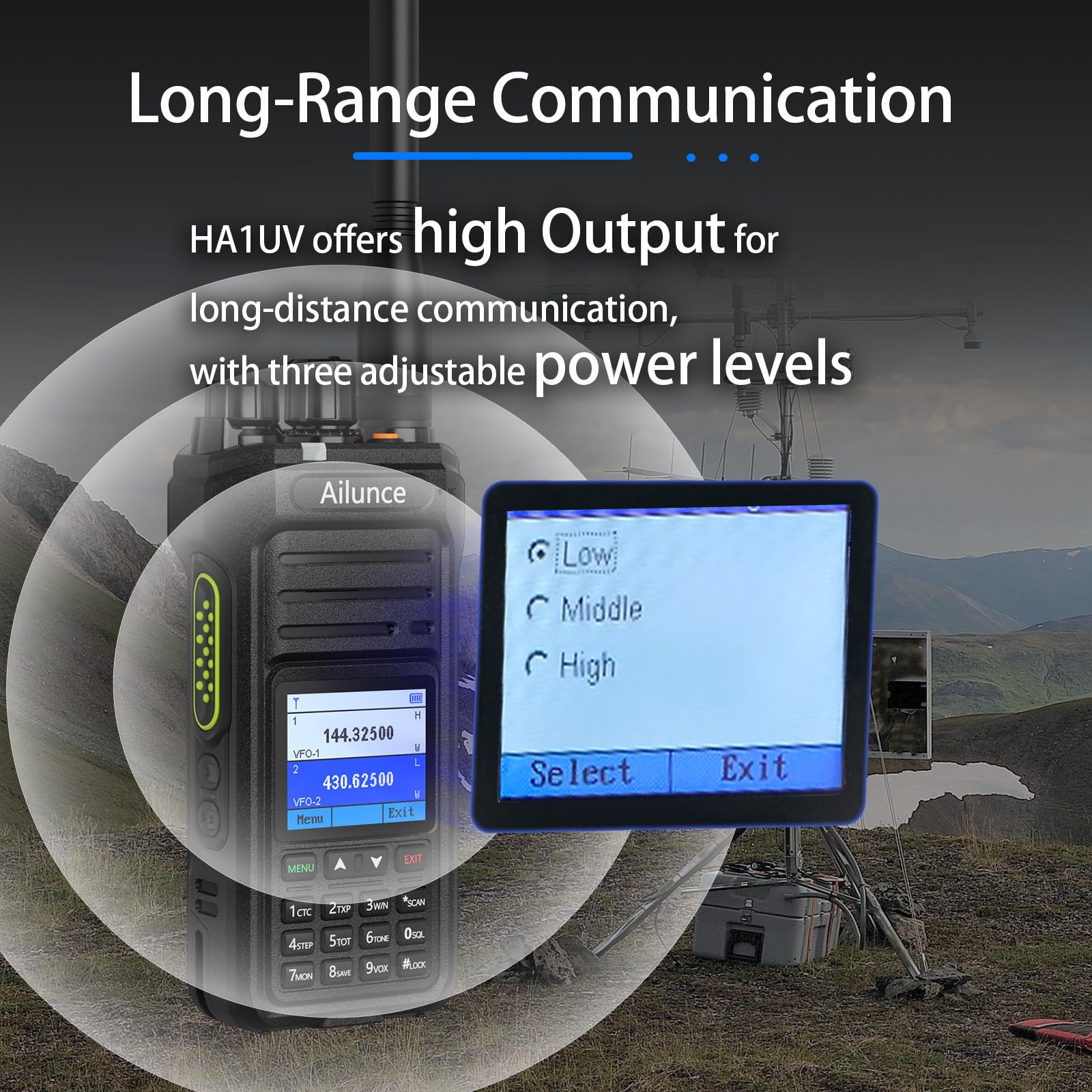 Retevis Ailunce HA1UV Emisora Radioaficionado, IP67 Emisora Caza | Doble banda, Impermeable, Chirp, Am FM, 2800mAh, USB-C, Robusto, emergencia, para cazar, hacer senderismo