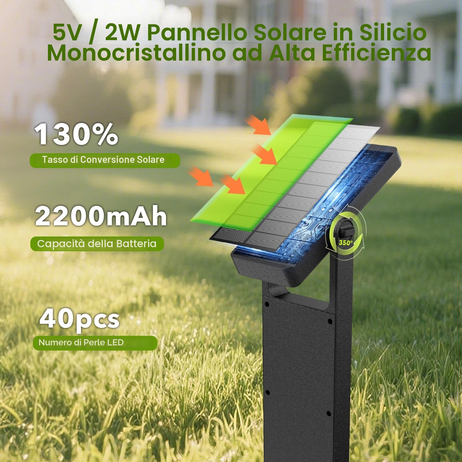 OUSFOT Luci Solari da Giardino 6 Pièces 40 LED, Faretti Solari a Led da Esterno con Due Livelli di Luminosità, Lampade Solari da Giardino Impermeabile IP65 per Gazebo, Cortile, Vialetto, Sentiero