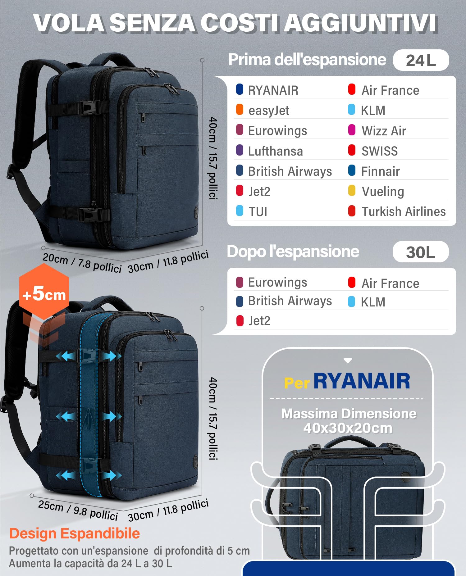 VANKEV Zaino da Viaggio Aereo per Ryanair EasyJet Eurowings Wizz Air Espandibile 40x30x20 a 40x30x25, 24L a 30L, Bagaglio a Mano Per Viaggi Adatta a Laptop da 15,6 Pollici blu scuro