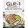 The $7-a-Day GLP