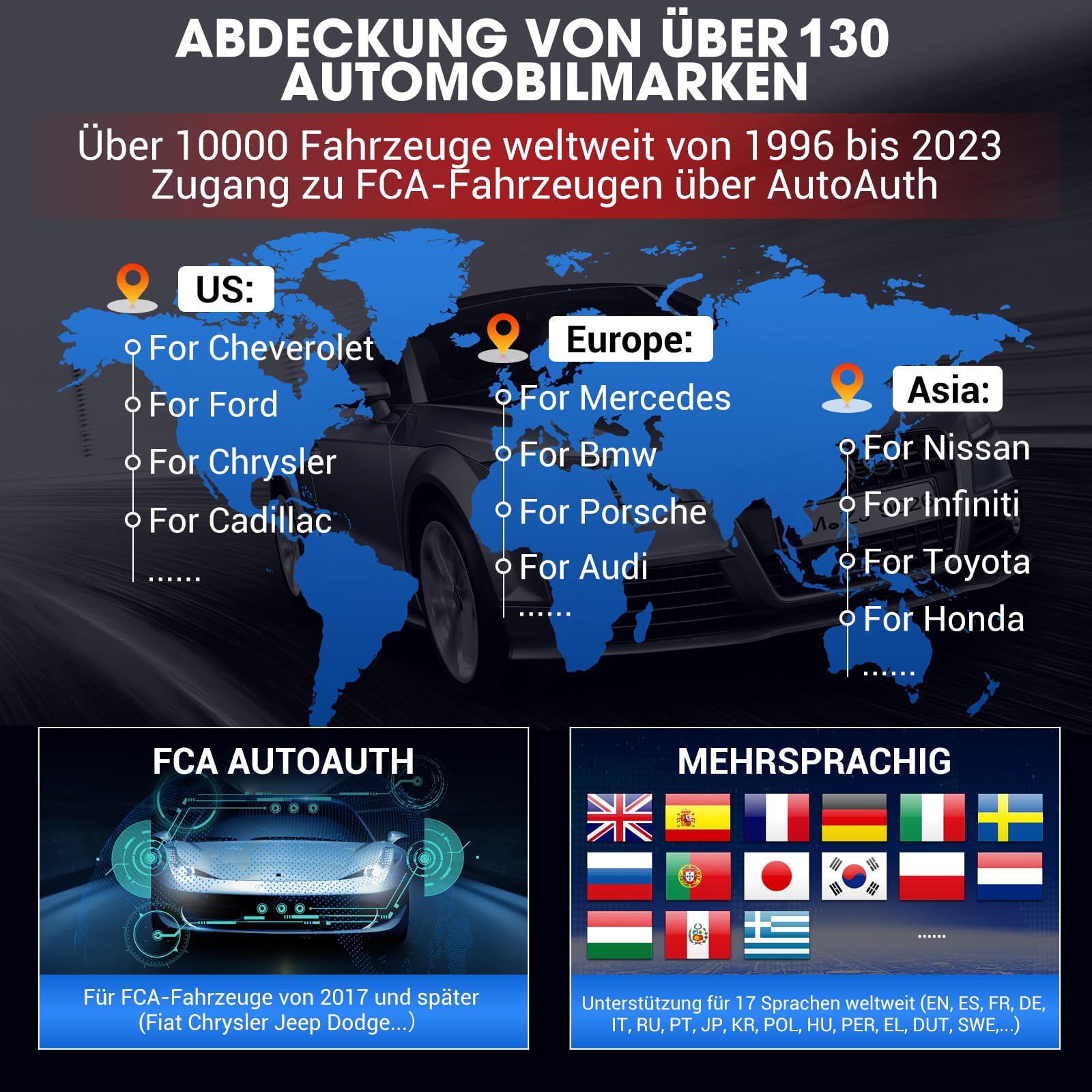KINGBOLEN K7 Obd2 Diagnosegerät für Alle Fahrzeuge,Bi-Direktionale Diagnosegerät Auto Lebenslang Kostenloses Update,kfz Tester mit Alle Systemdiagnosen,ECU-Kodierung,36+ Dienst Zurücksetzen.