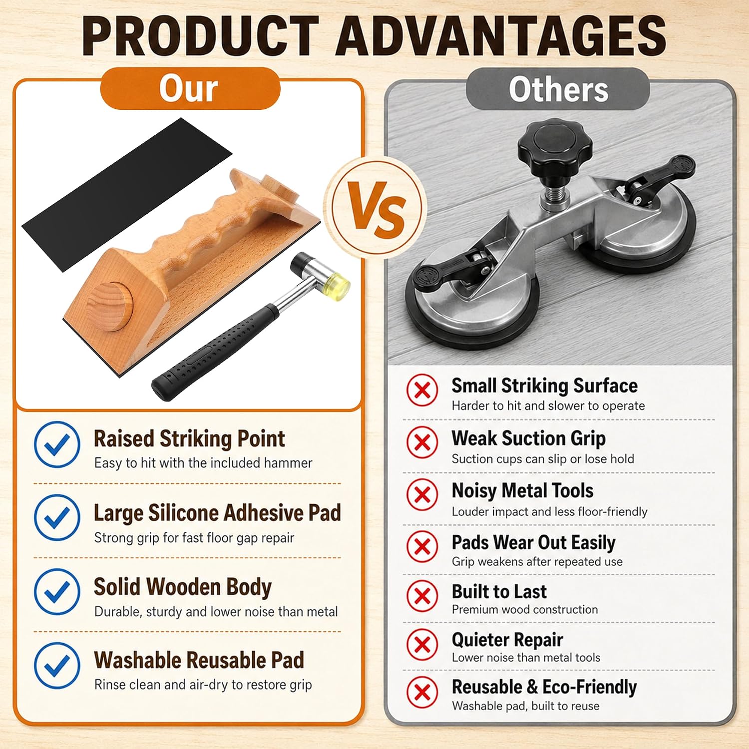 Floor Gap Fixer Kit with Hammer and Pad for Laminate Vinyl Hardwood