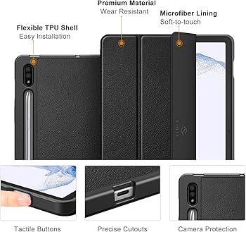Amazon.com: Fintie Slim Case for Samsung Galaxy Tab S8 2022/Tab S7