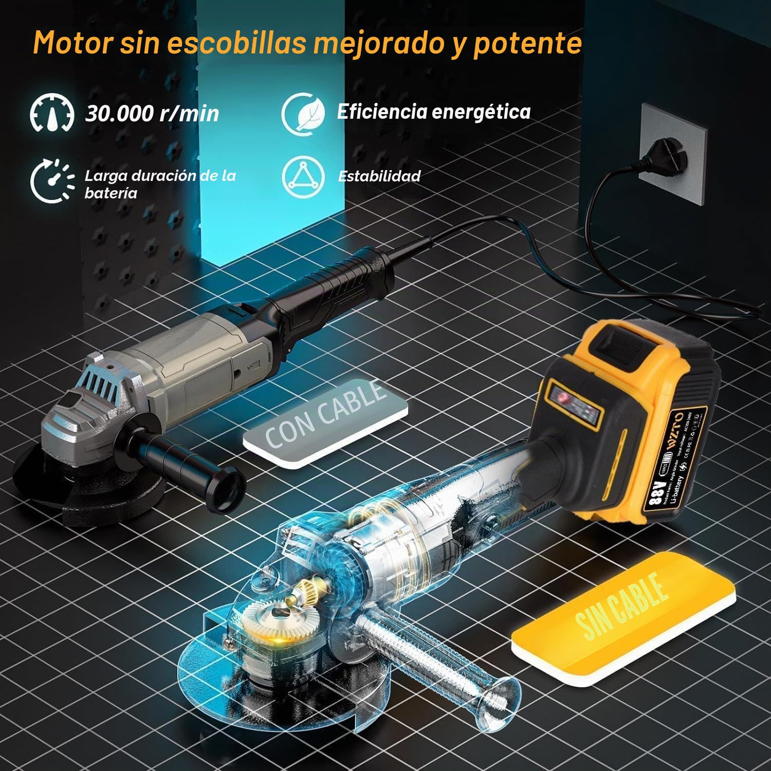 Amoladora angular a battería 125mm, 1500W Amoladora angular inalámbrica con motor sin escobillas, 4 velocidades, 30000 rpm, Mango antivibraciones, con 2x 3000mAh batería para corte y pulido
