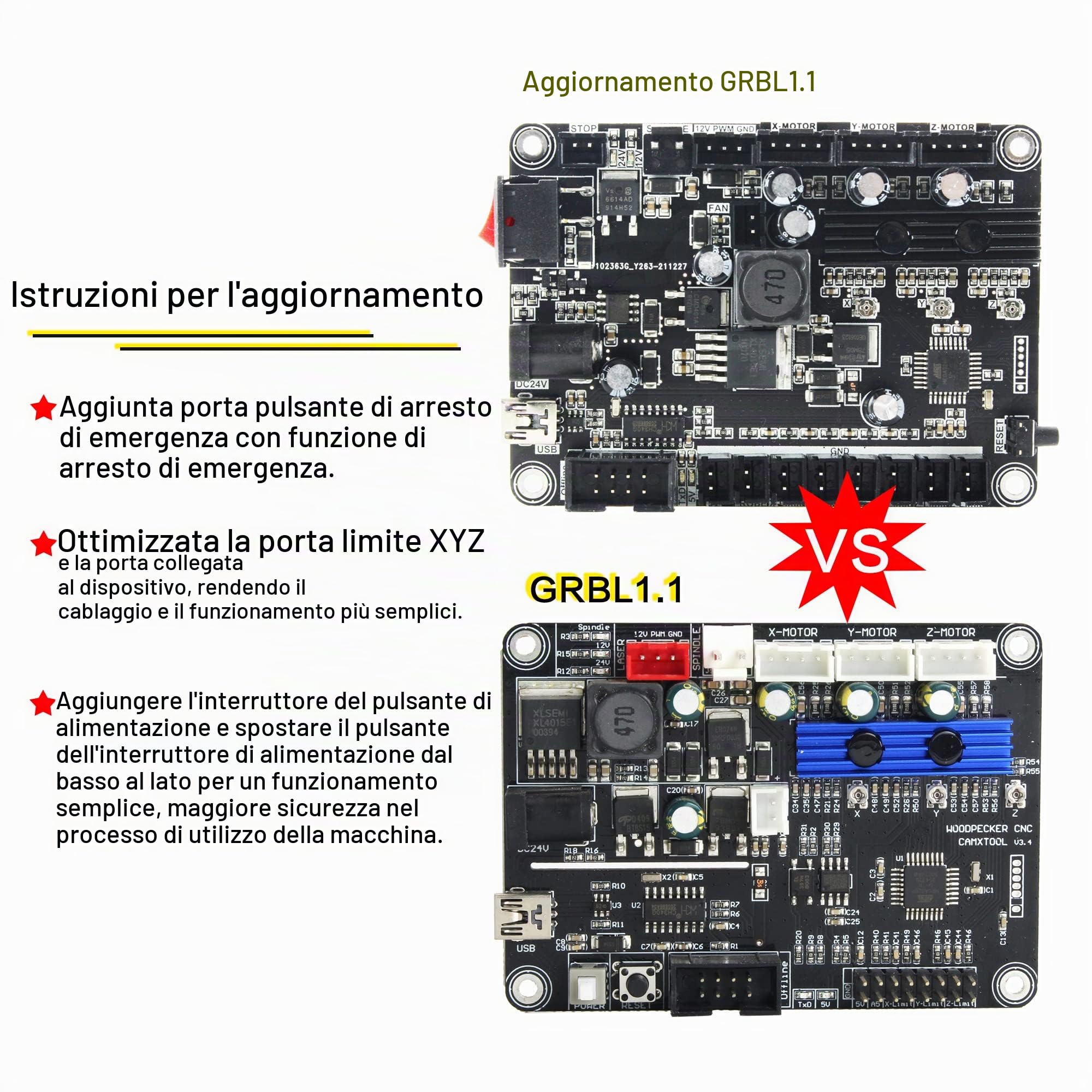 RATTMMOTOR Macchina fresatrice per incisione, 3 assi GRBL, Offline Control CNC 3018 Pro Max, 420 x 350 x 270 mm, controllo ER11, per PVC PCB e per intaglio legno fai da te