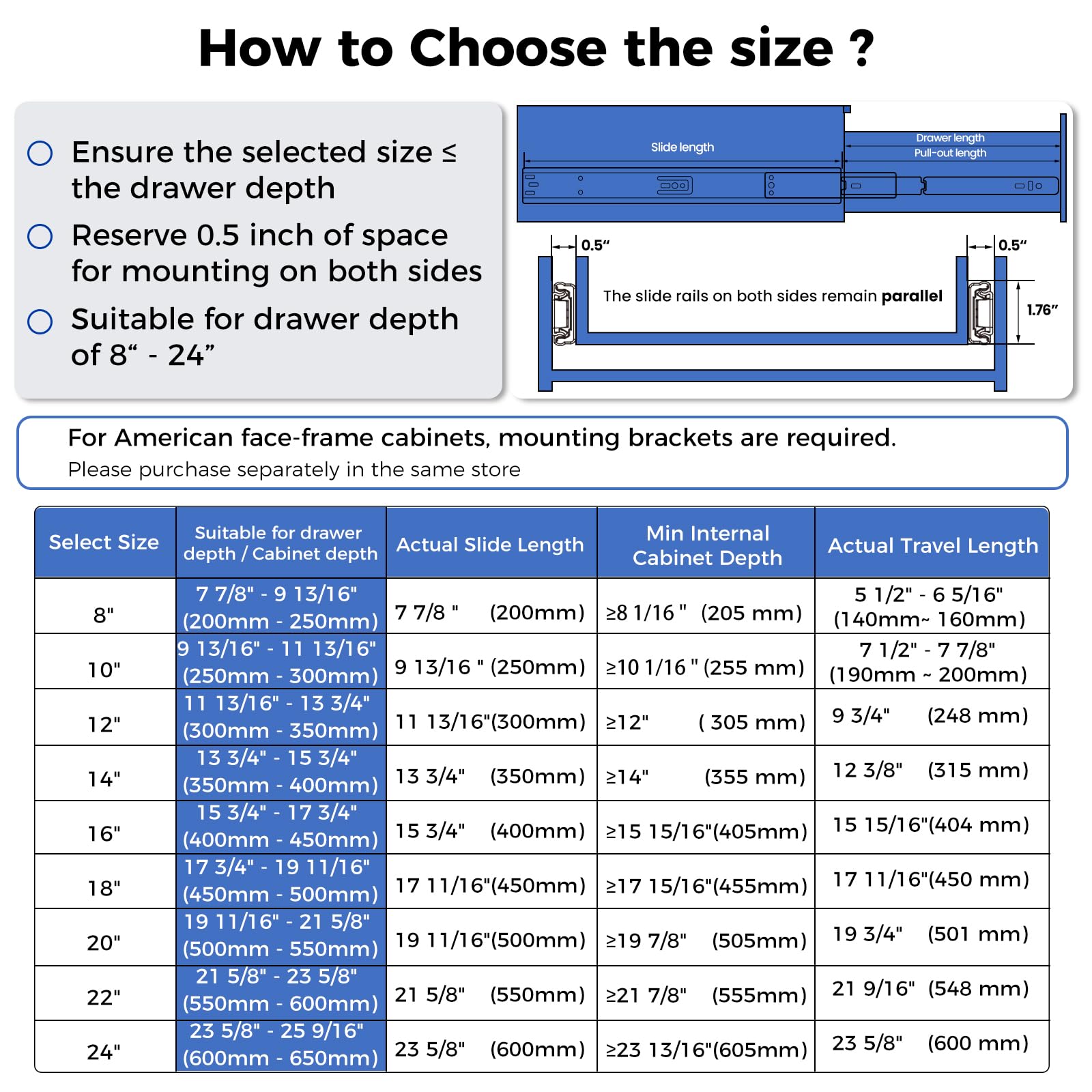 Heavy Duty Drawer Slides - 14 Inch, 100 lb Capacity -6