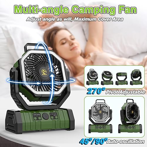 Miniatura 6 de Ventilador de camping portátil recargable de 20000 mAh, funciona con batería USB, ventilador de cabeza agitadora con linterna LED, 4 velocidades 4