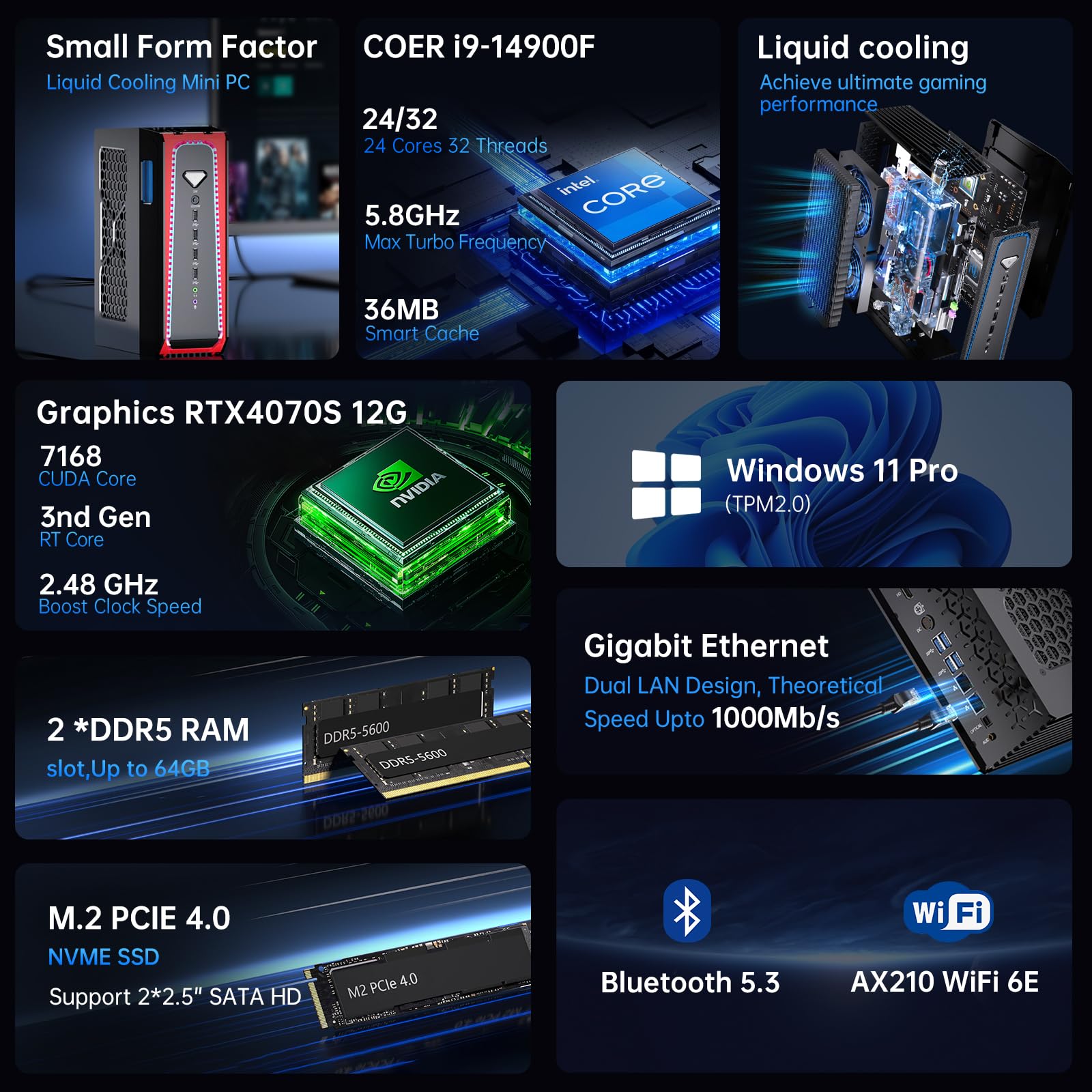 Amazon.com: msecore Mini Gaming PC Liquid Cooling, 14th Gen Core