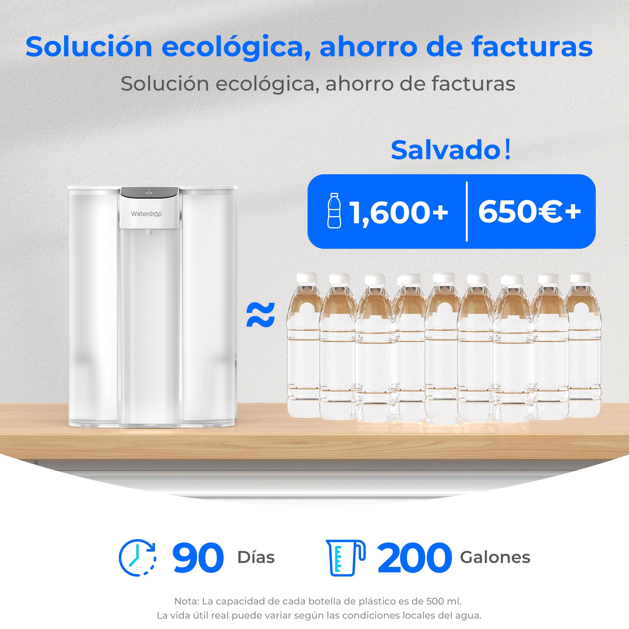 Waterdrop Jarra Eléctrica con Filtro de Agua Instantáneo con Filtro de 3 Meses, Sistema de Filtro de Agua para Encimera de 6L, Reduce Cloro, Plomo, Mercurio, Reduce PFAS, PFOA/PFOS, 757 Litros, Blanco