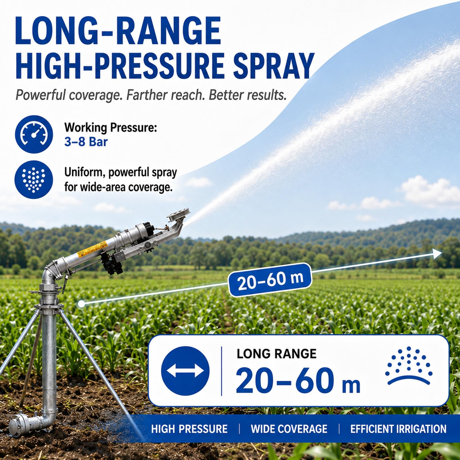 MIAOXIAOLONG Aspersor Automático Cañón De Lluvia Model50 | Rociador Giratorio 360° De Gran Área, Boquilla Ajustable 24°/44° Para Riego Agrícola