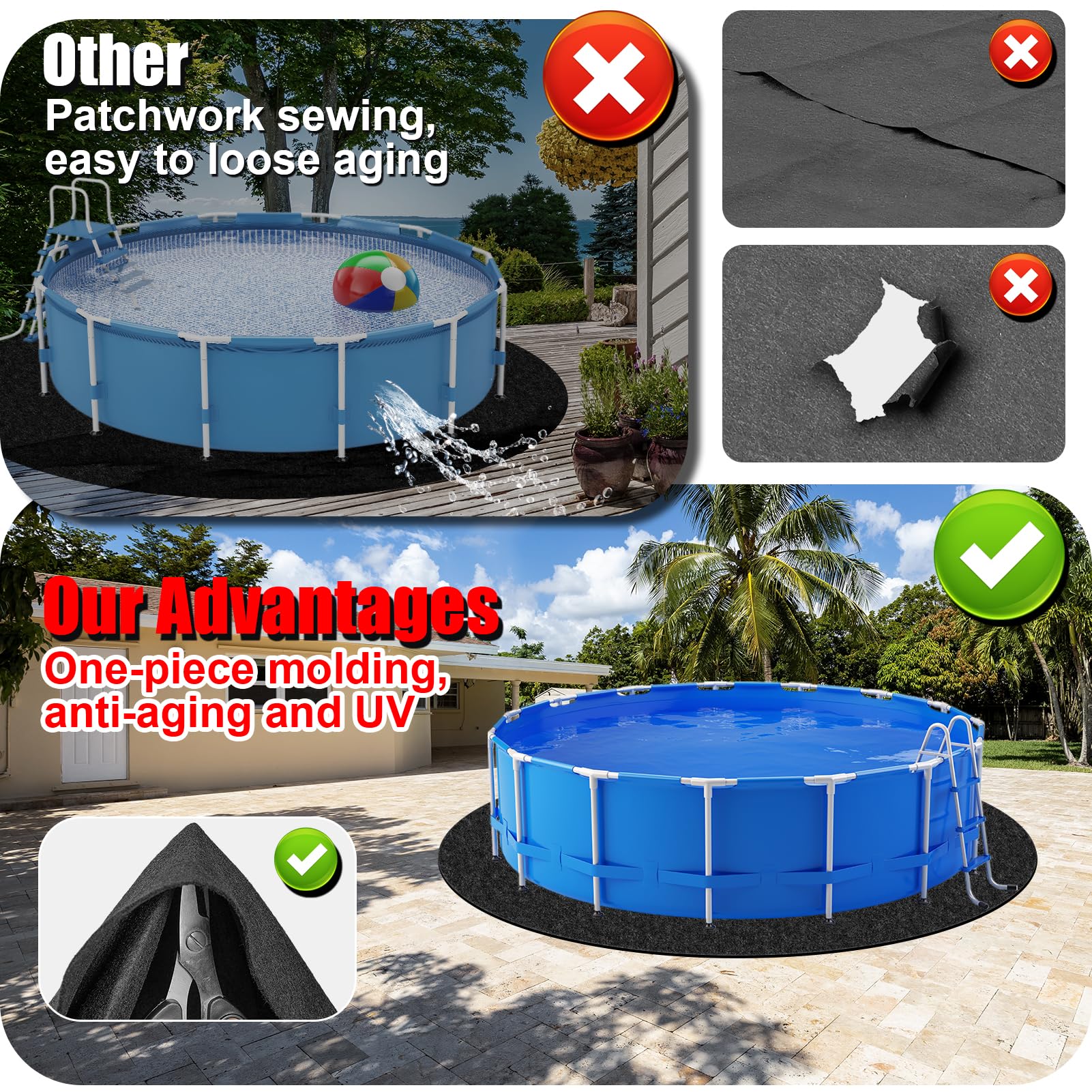 Svepndic Tapis de piscine rond de 3,7 m pour piscine hors sol, tapis de sol pour piscine hors sol, rembourrage de sol de piscine, équipement de piscine