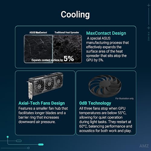 ASUS Prime Radeon RX 9060 XT 16GB GDDR6 OC Edition – Carte Graphique (PCIe 5.0, HDMI, DisplayPort 2.1, 2.5 Slot, Ventilateurs axiaux, revêtement Protecteur PCB, Dual BIOS, GPU Guard) - 3