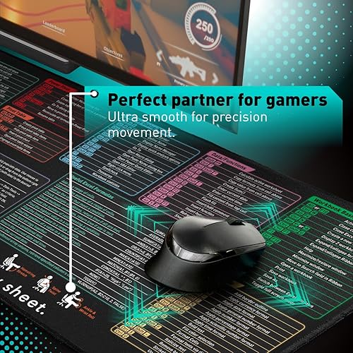 Miniatura 4 de Excel - Alfombrilla de mouse para juegos de hoja de trucos grande XL extendida | Alfombrilla de teclado de hoja de cálculo para PC Office | Borde