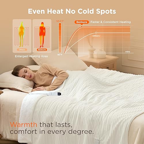 Vista 310 de Bedsure GentleSoft - Manta térmica eléctrica, suave manta eléctrica de franela acanalada, calefacción con 4 ajustes de tiempo, 6 ajustes de calor