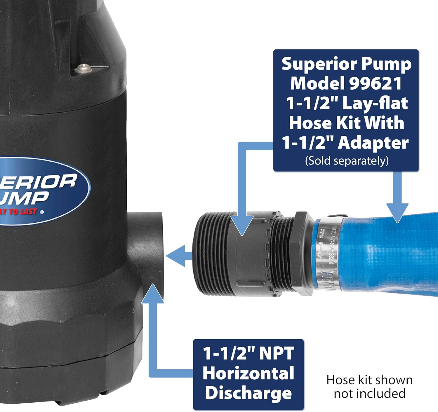 Superior Pump 91359 1/3 HP Utility Pump-Oil Free Design, Black