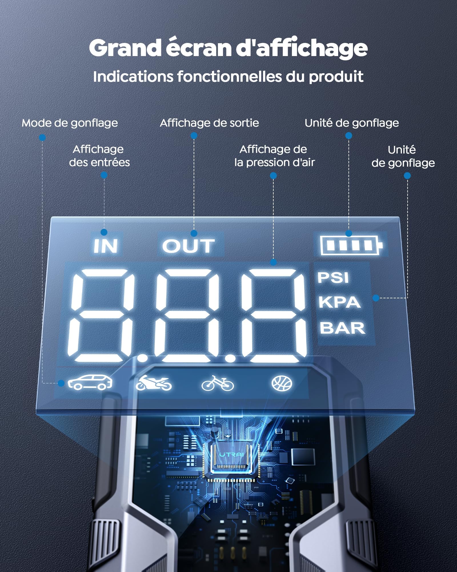 UTRAI Booster Batterie Voiture 6000A, Demarreur Batterie Voiture avec Gonfleur 150PSI (10L Essence/9L Diesel), Jump Starter avec Lumière LED 600 Lumens, QC3.0, Démarrage Forcé, Grand Écran