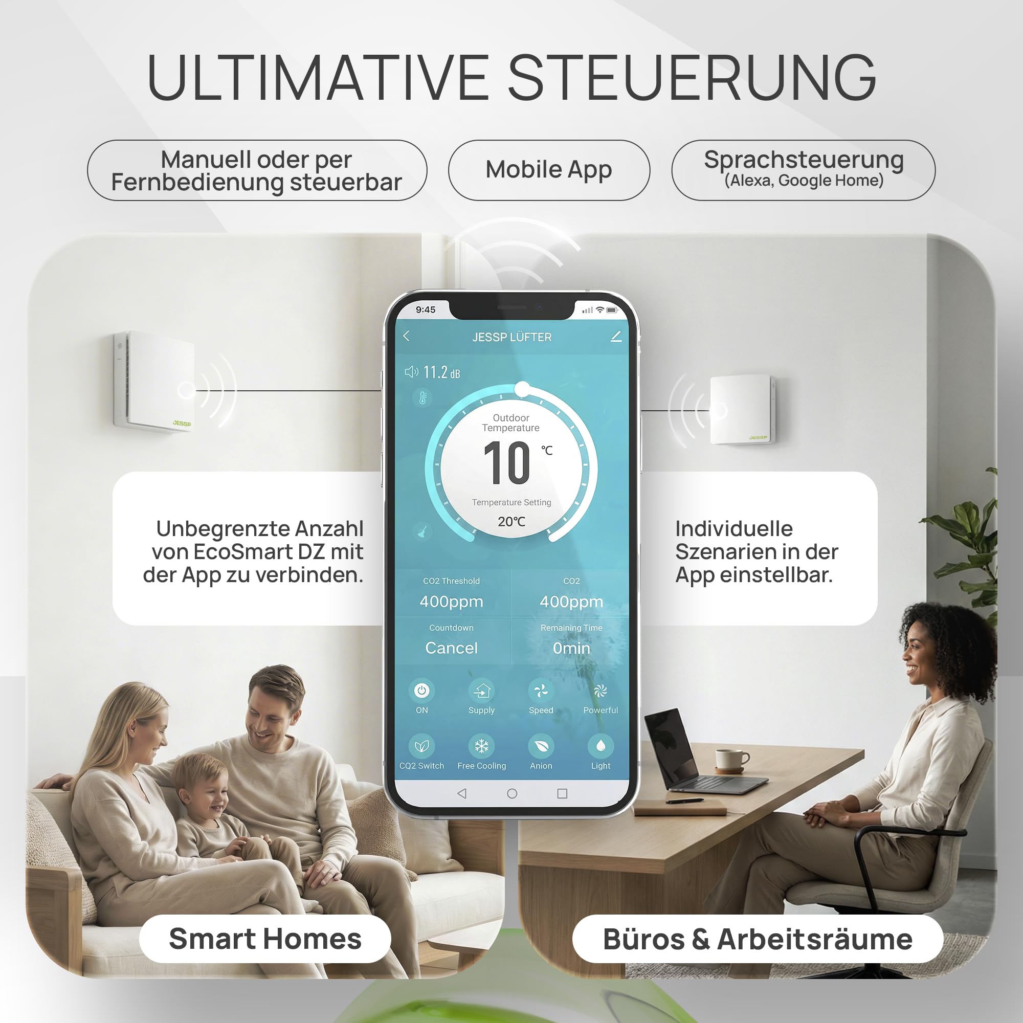 Eco Smart DZ - Ventilazione decentralizzata per abitazioni, controllo CO₂, recupero del calore al 97%, Wi-Fi, filtro F7, Ø 160 mm, 60 m³/h, classe energetica A, 5 anni di garanzia, per pareti di