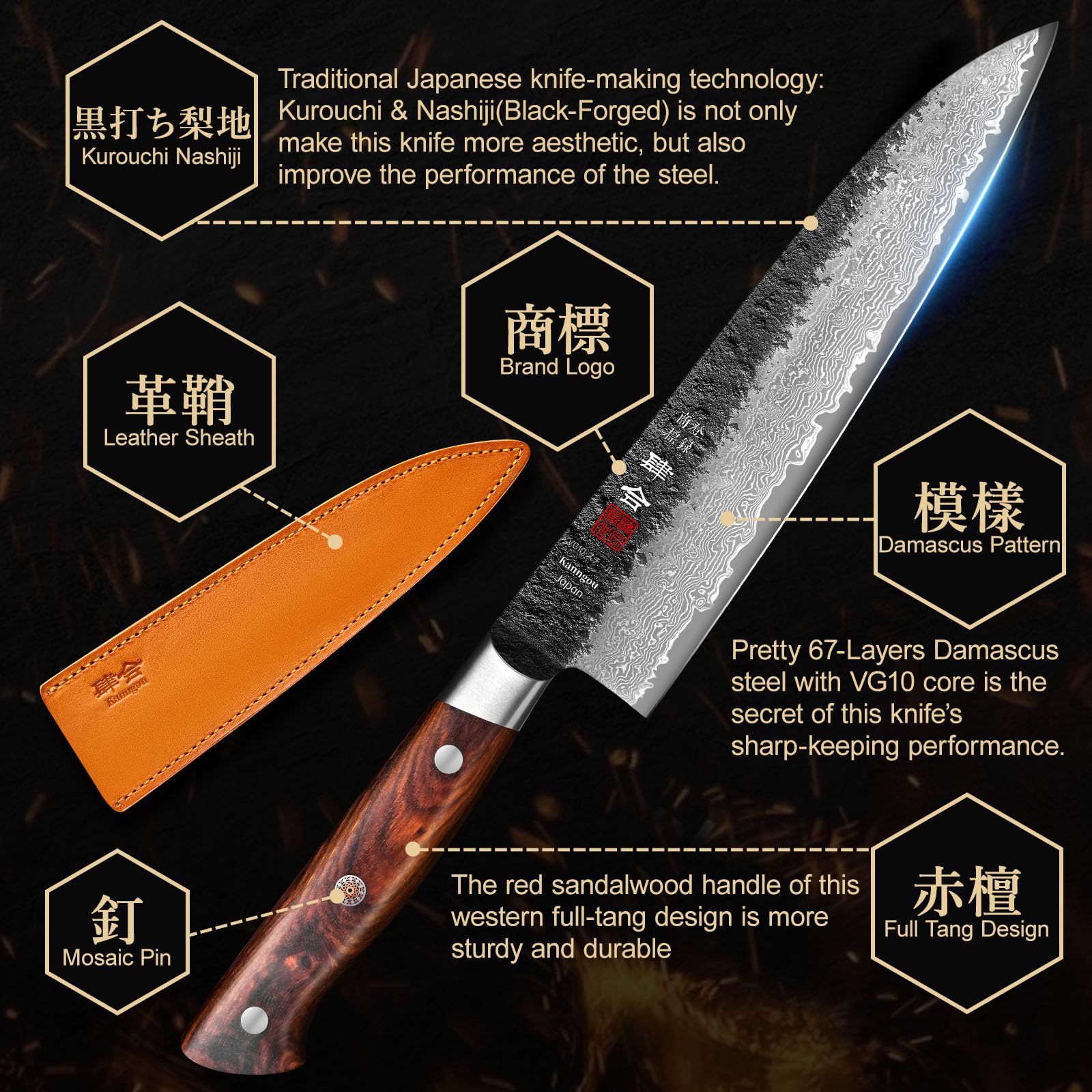 kanngou Damast Küchenmesser 21 cm Gyuto Kochmesser, Extra Scharfes Japanisches Messer aus VG-10 Stahl mit Ergonomischem Pakkaholzgriff Robustem Full-Tang-Design und Geschenkbox