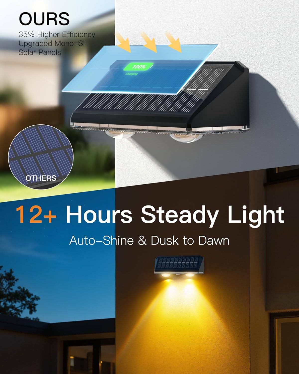 Illuminate Your Outdoors: 12-Pack Solar Fence Lights Review