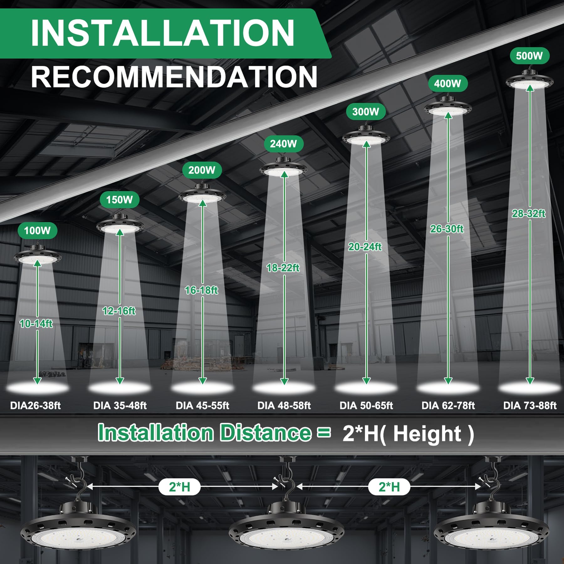 UFO LED High Bay Light 300W 4Pack High Bay Led Shop Lights 45 000LM 5000K Dimmable 6 Cable — view 5