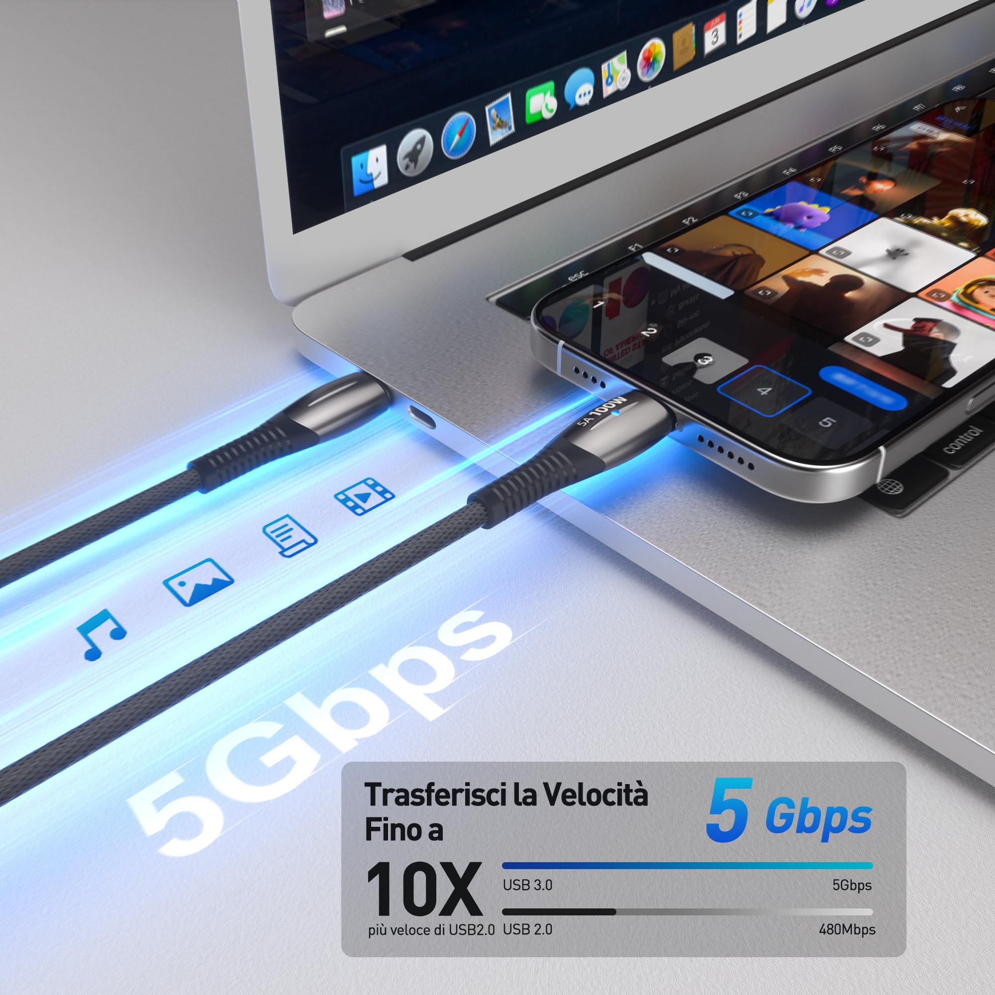 YISH Cavo USB C to USB C 100W - 2M 5A Cavo USB Type C to Type C Ricarica Rapida Filo USB3.0 Cavetto Cellulare Nylon Intrecciato Compatibile con MacBook iPhone 17 16 15 Galaxy S25 S24 S23 Pixel iPad