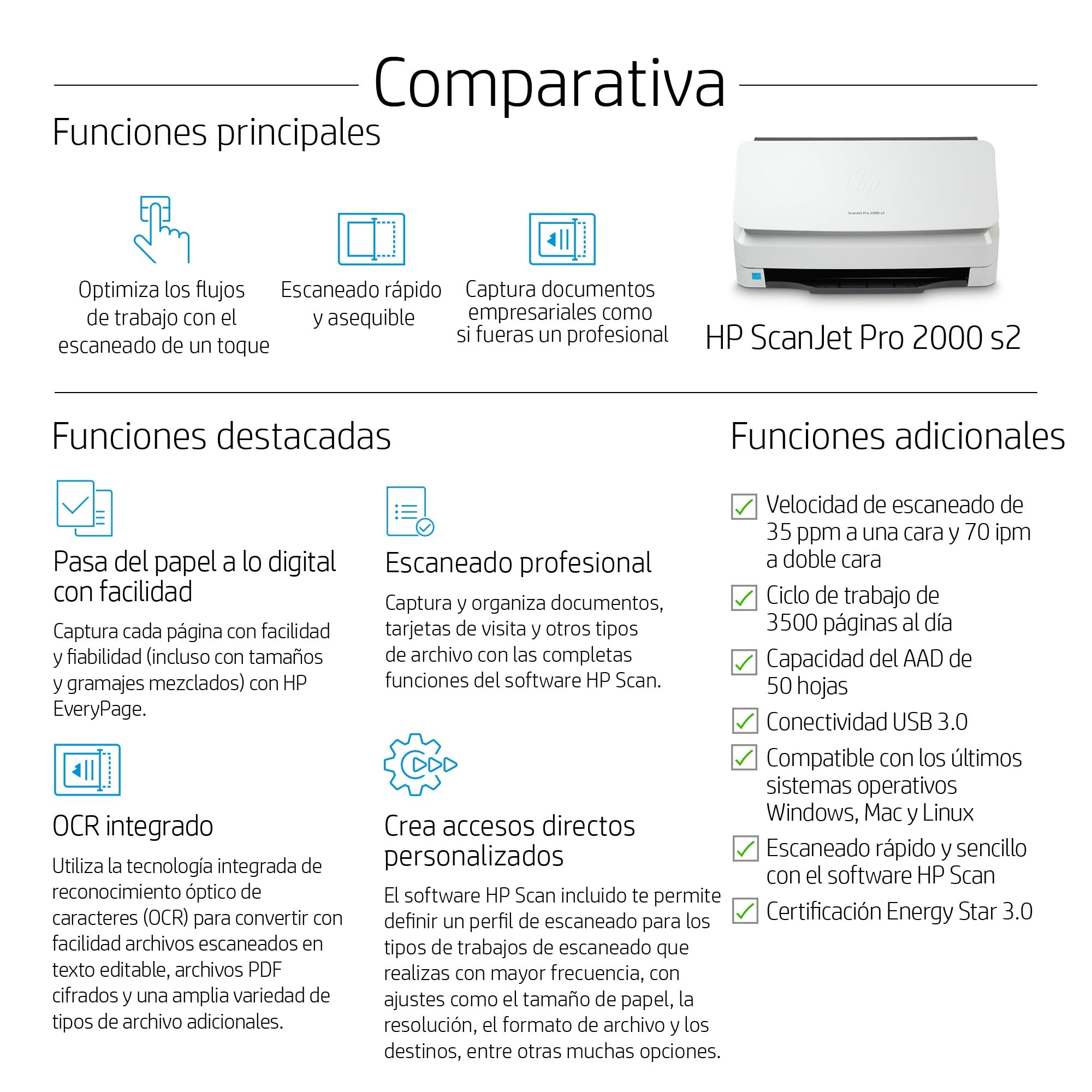 HP ScanJet Pro 2000 s2 Escáner Documentos ADF 50 Hojas Doble Cara 35 ppm 70 ipm USB 3.0 Gris