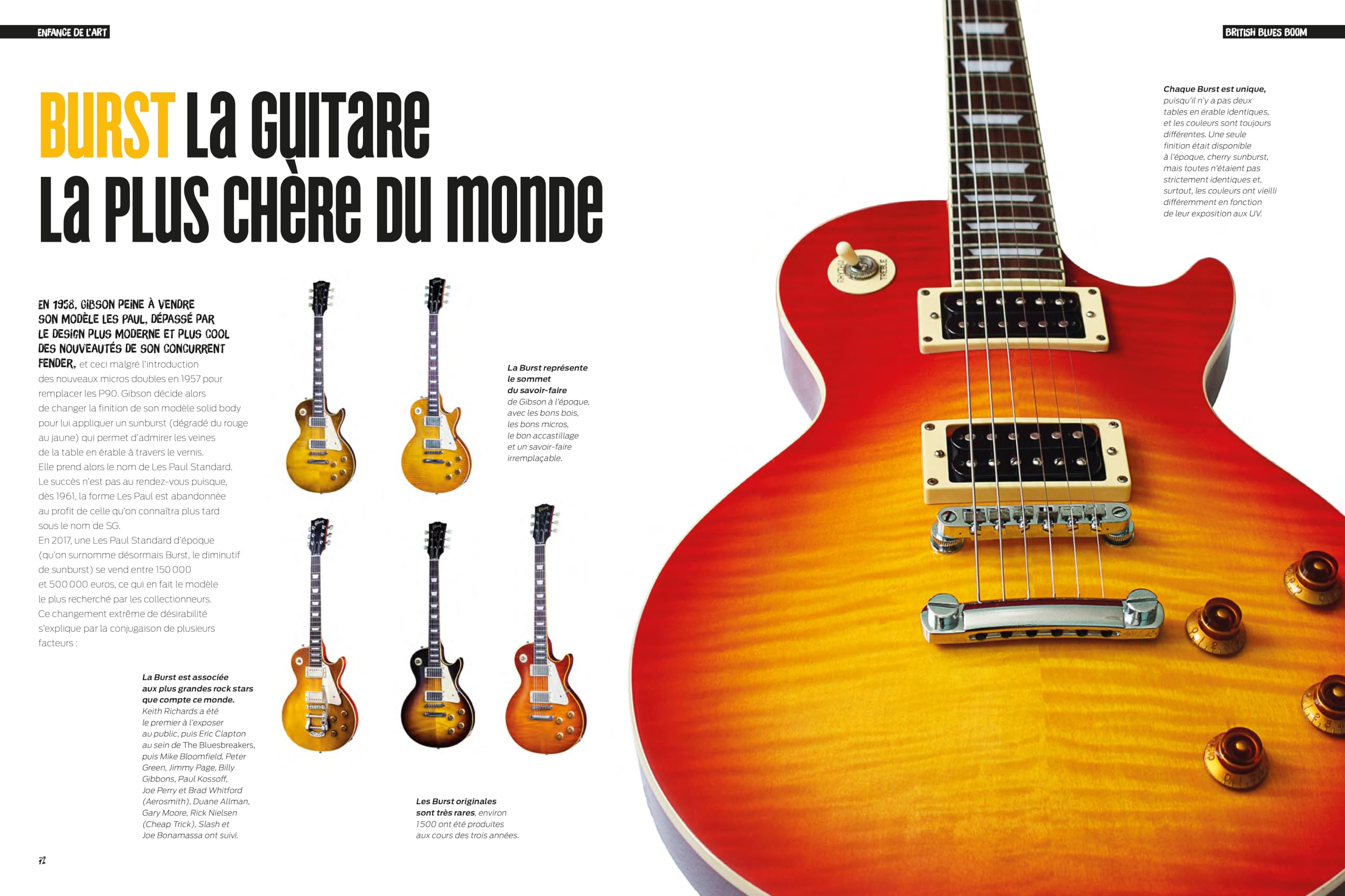 Guitares mythiques et musiciens de légende: Portraits croisés entre six cordes et dix doigts