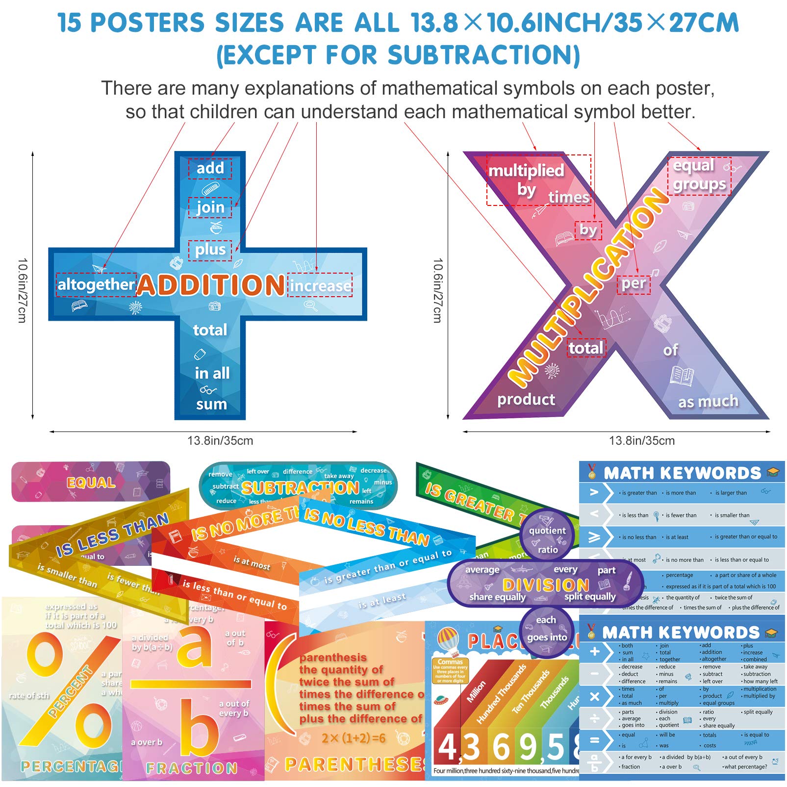 2nd Grade Classroom Must Haves Geyoga 15-Piece Math Posters Set - Large ...