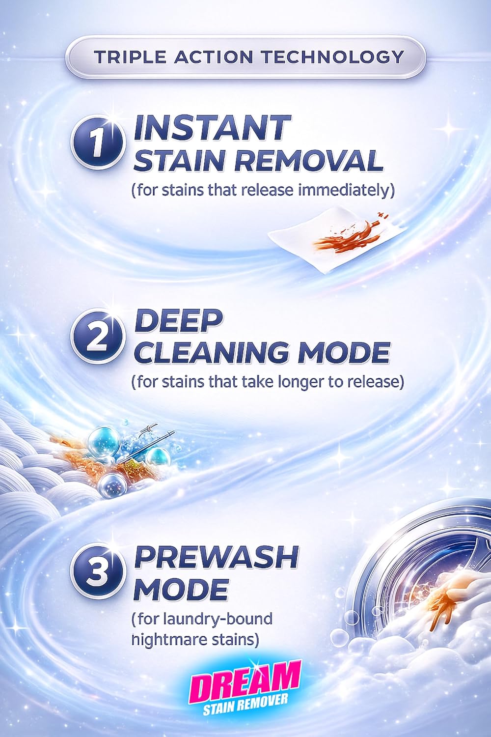 Abracadabra® Duo, Contractor Strength Wonder Cleaner- 16oz and Dream Stain Remover- 16oz