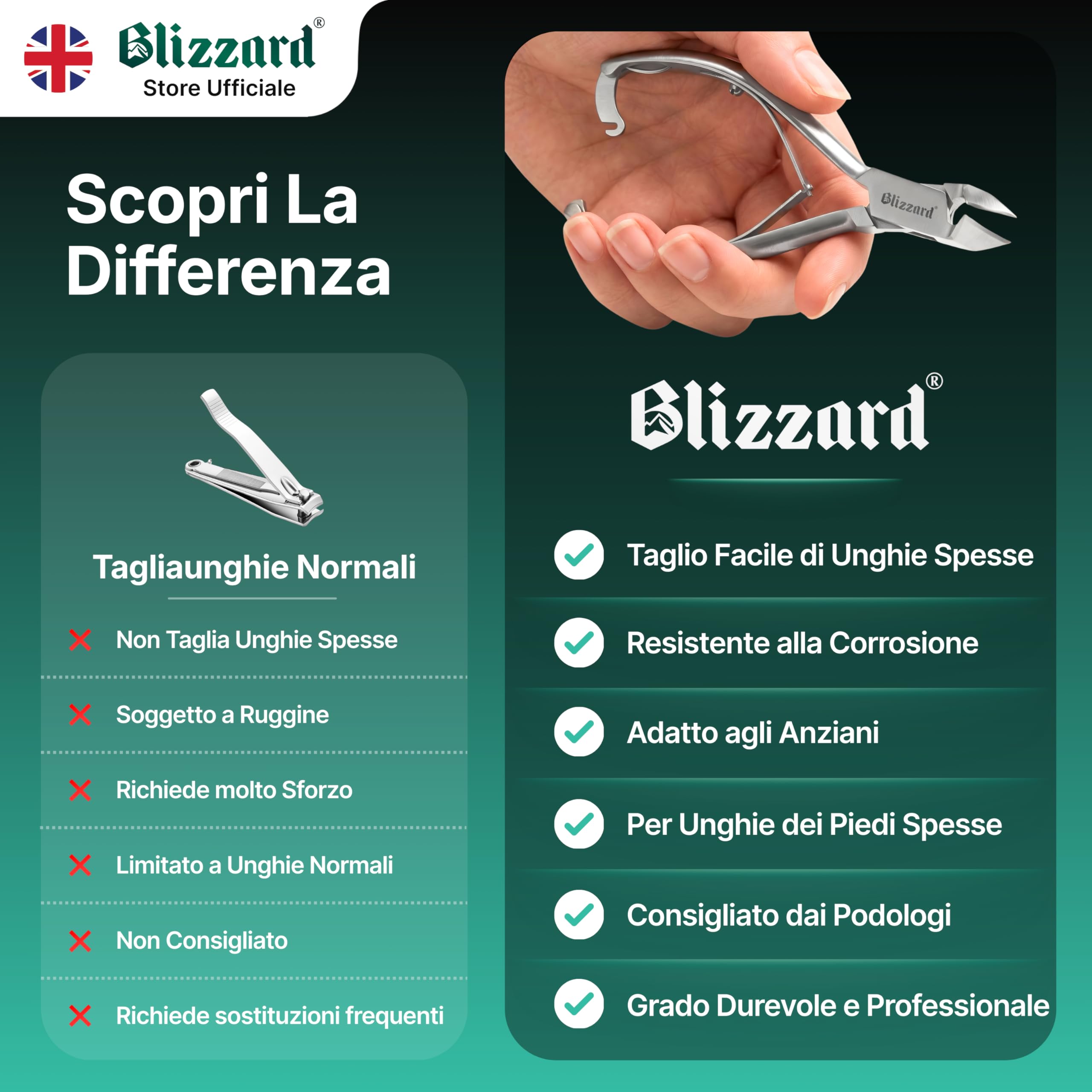 Blizzard Tronchesino Unghie Piedi Professionale per Unghie Spesse e Incarnite - Tagliaunghie Podologia in Acciaio Inox - Per Anziani e Uomo - Set Pedicure con Lima - 14 cm Taglio Obliquo Luna