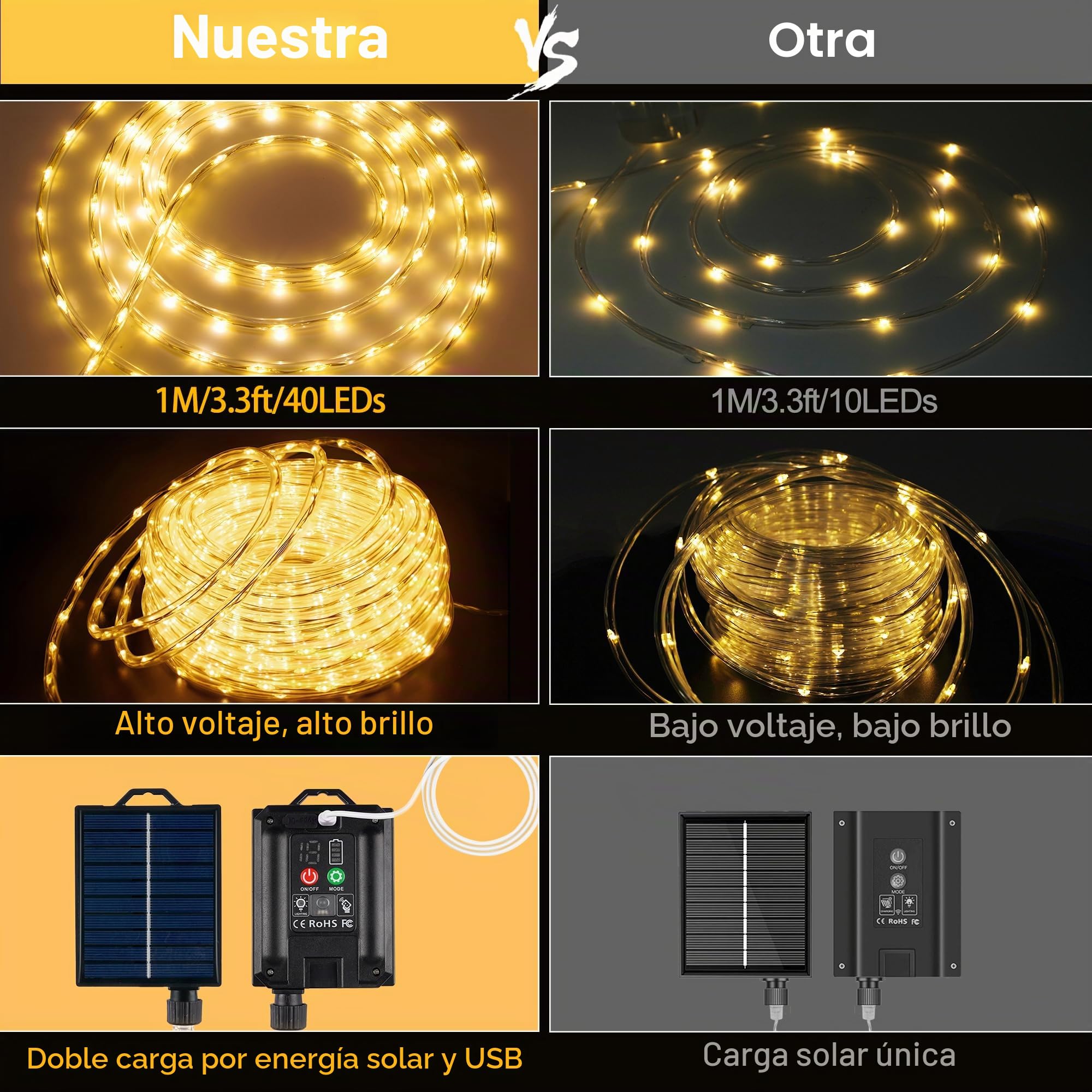Tubo solar LED exterior (diámetro: 5,5 mm), 15 m, 600 ledes, luz blanca cálida, para exteriores, con función de carga USB y mando a distancia, para fiestas, jardín, balcón