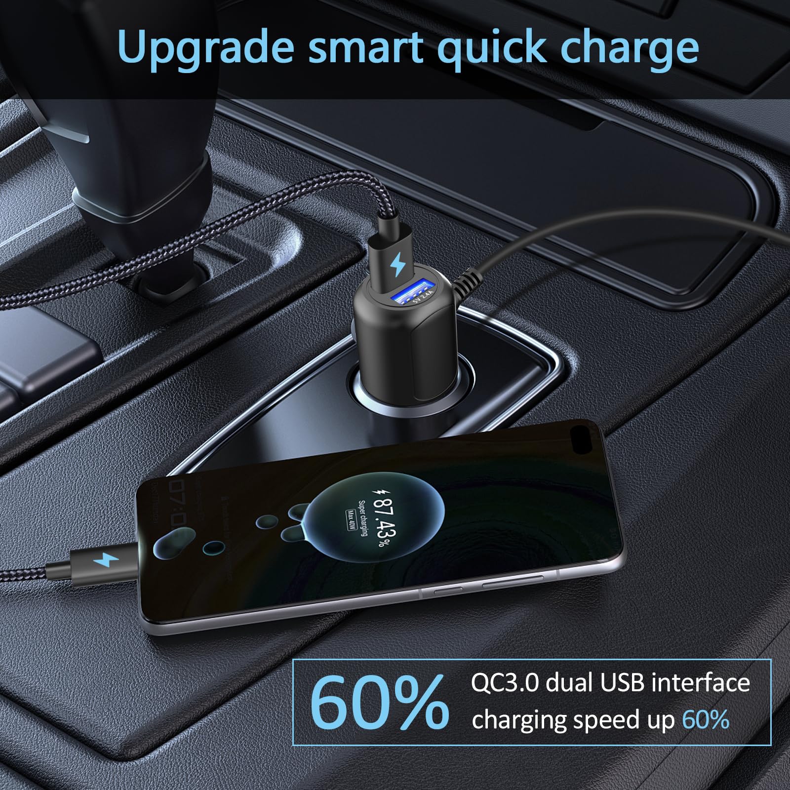 Radar Detector Power Cord,for Uniden Escort Valentine Beltronics Passport Cobra Etc Radar Detector With Dual Usb Qc3 0 Quick Charger Dc3 5