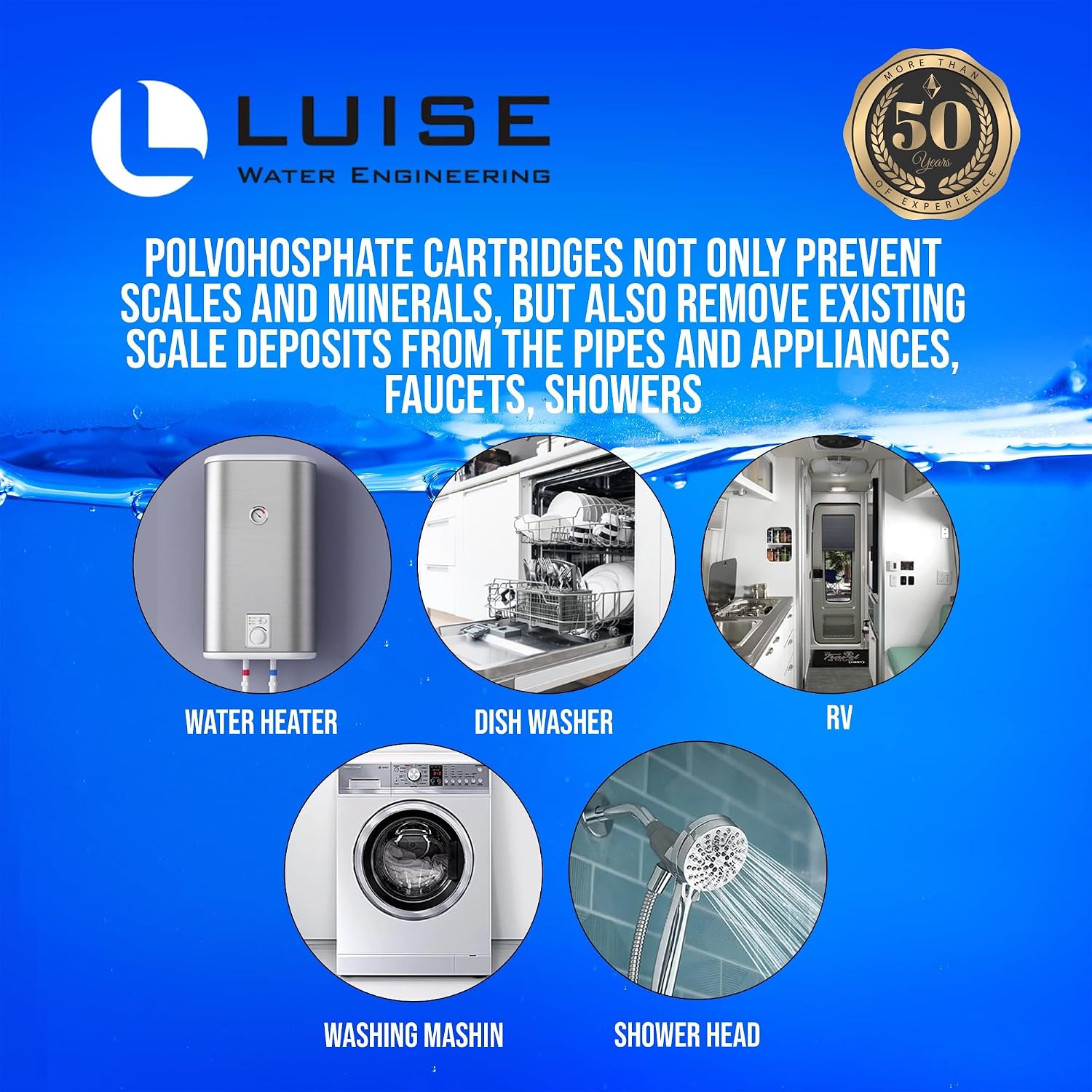 Luise 10"X2.5" Polyphosphate Hard Water Filter Cartridge, Scale Remover from Water Heater and Steamed Iron and,Salt-Free Water Softener for Shower, Sink and Whole House (L514.1000)