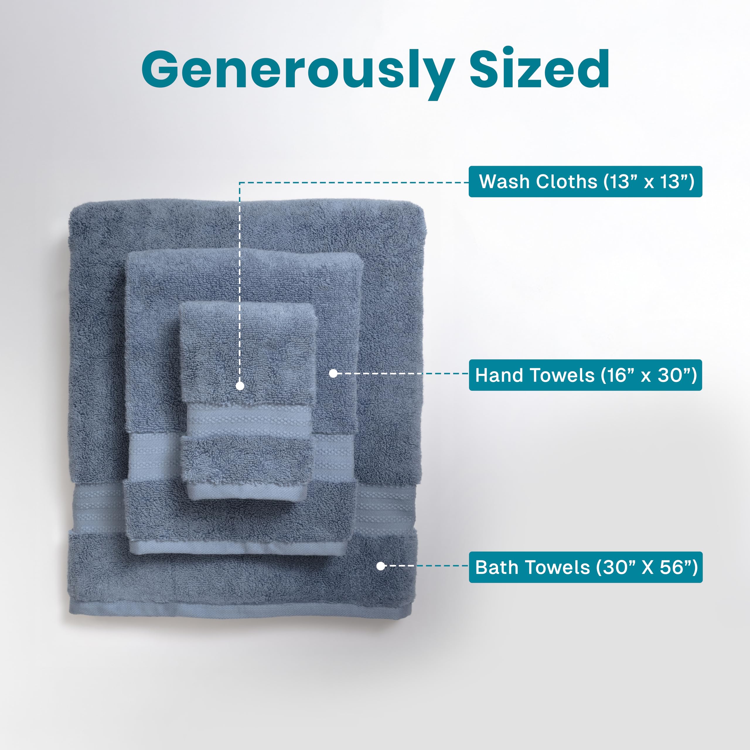 Lot de 6 Serviettes de Bain 100% Coton Bio – Certifiées GOTS – Serviettes de qualité hôtelière – 700 g/m² – 2 Serviettes de Bain de 30 x 144 cm – 2 essuie-Mains de 40,6 x 76,2 cm – 2 débarbouillettes
