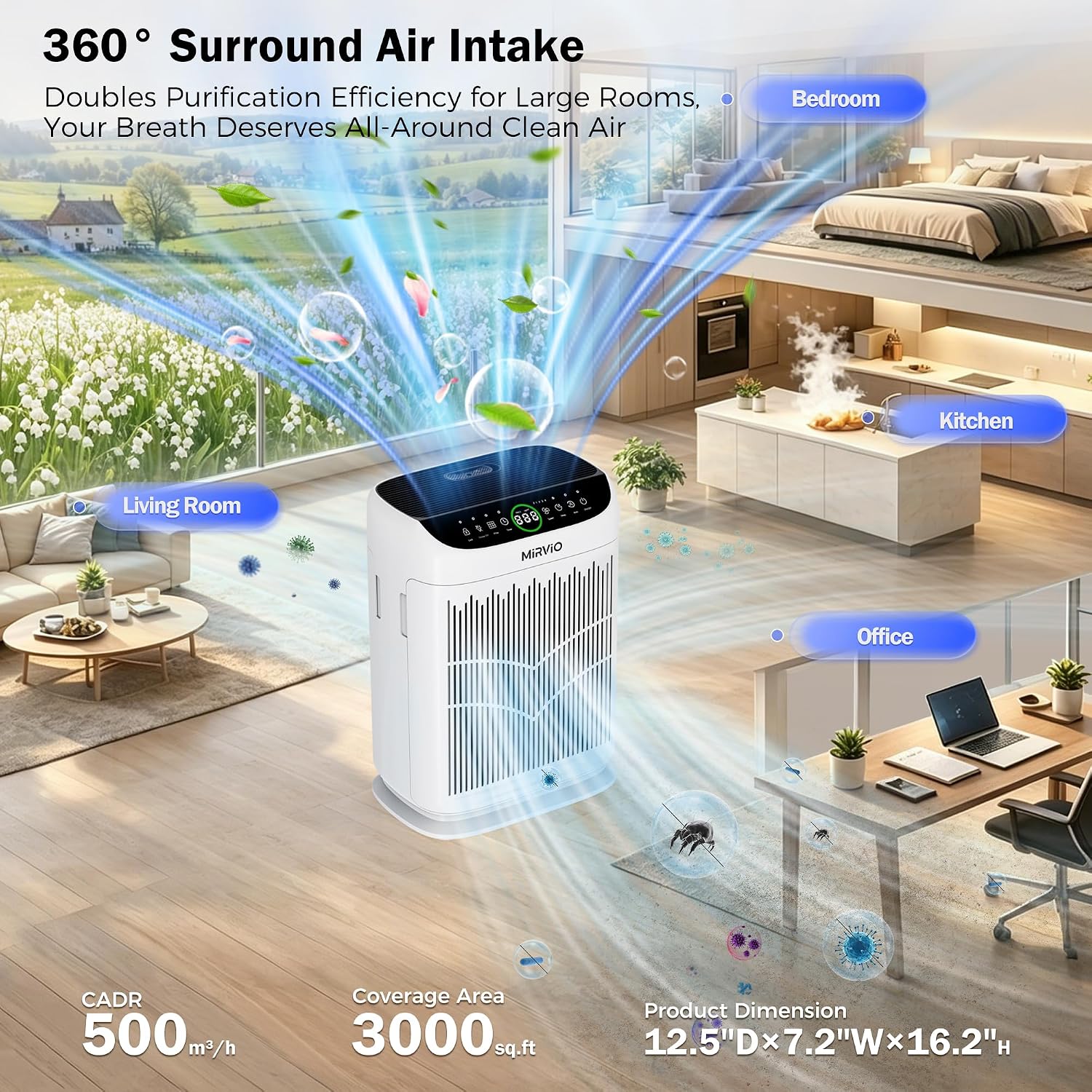 Air Purifiers for Home Bedroom Large Room Up to 3000 Ft², HEPA Air Cleaner with Washable Double-Side Filter, PM2.5 AQI,Timer,15dB Sleep Mode for Pet, Dander, Dust, Pollen, Odors, White
