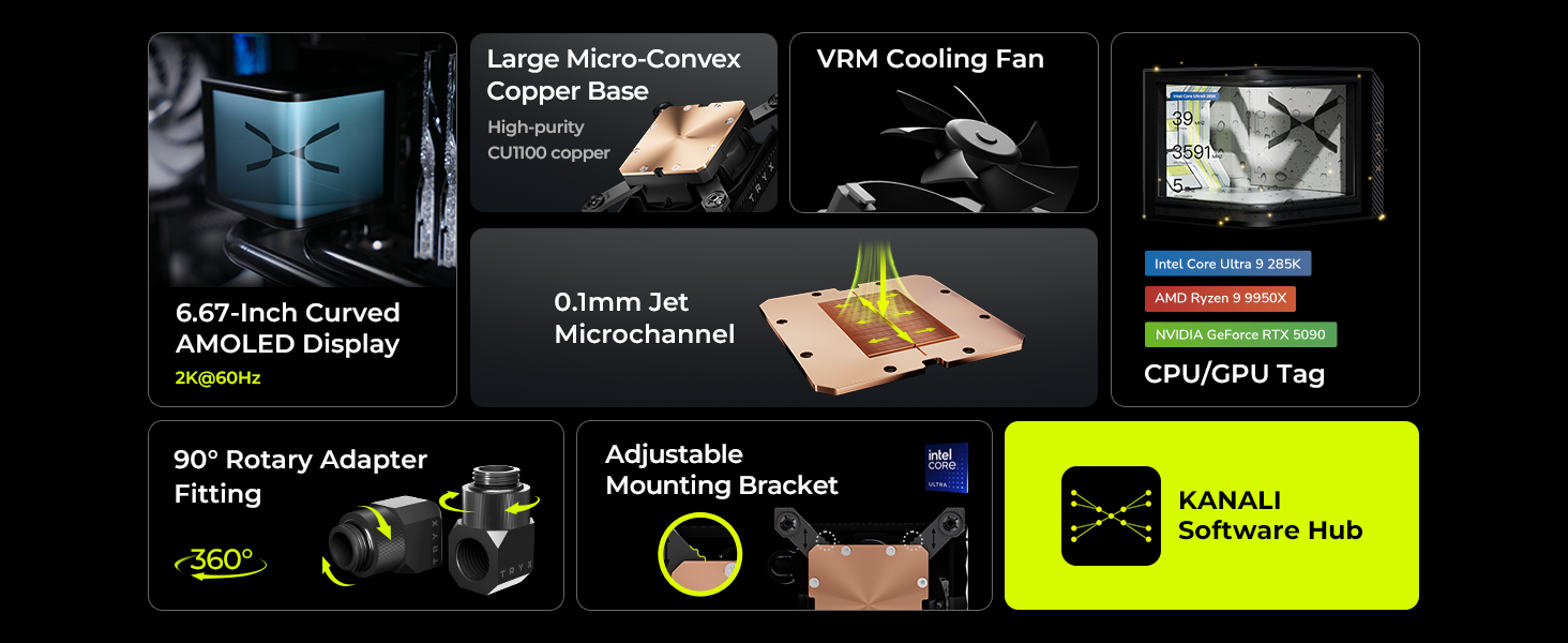 TRYX Panorama WB White CPU Water Block, Curved 2K AMOLED Display