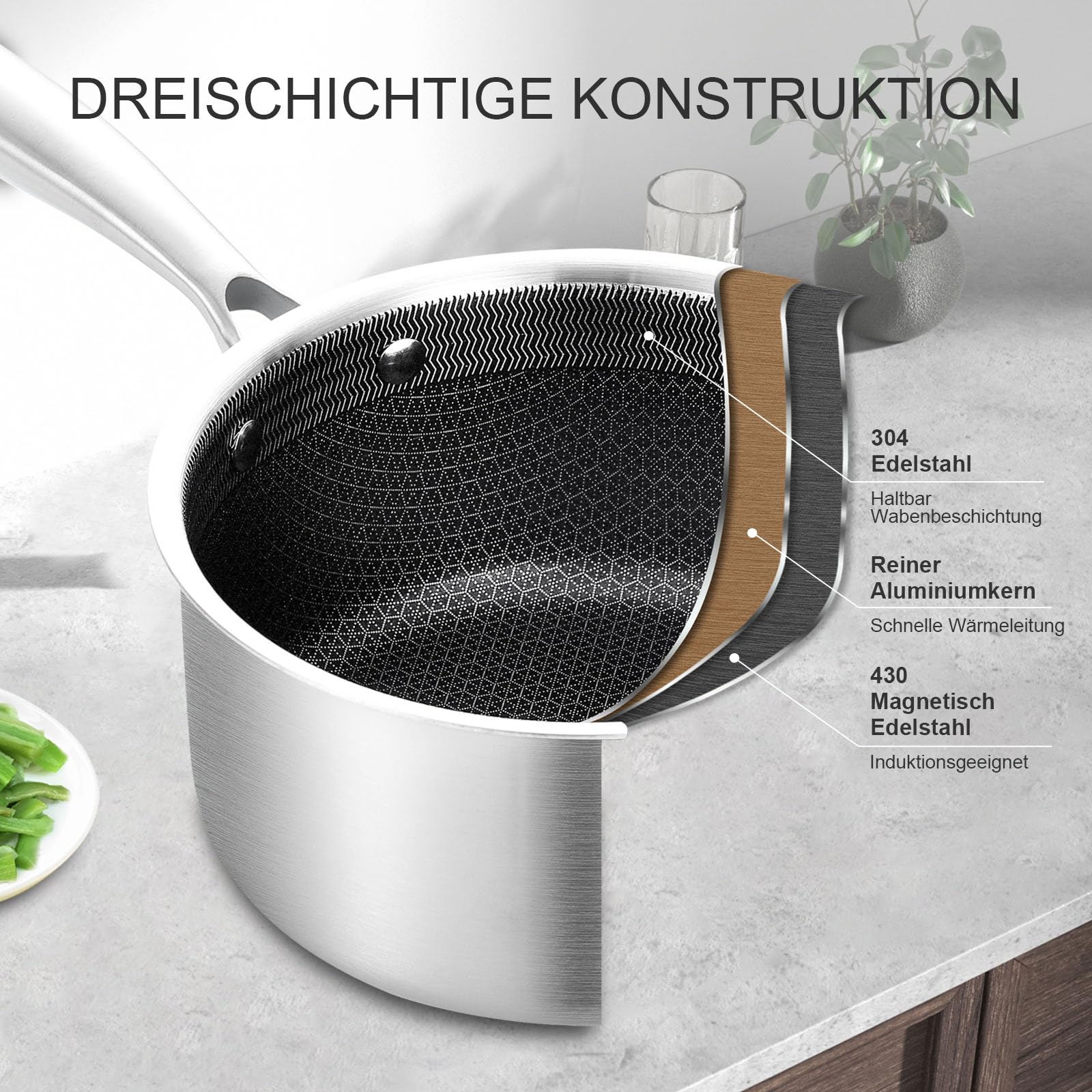 LOLYKITCH Edelstahl Kochtopf Topfset 16+18cm mit Deckel, Kochtopf Induktion | Antihaft Stielkasserolle, Hitzebeständiger Griff, Kochtöpfe für Alle Herdarten, Ofen- und Spülmaschinengeeignet, PFOA-frei