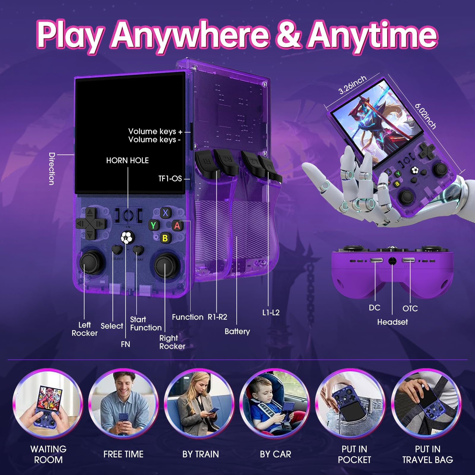 Febotak R36MAX Retro-Handheld-Spielkonsole.4.Zoll-lPS-Display,128 GB Speicher, 25.000 Spiele,Linux-System,4000-mAh-Akku. Mini-Arcade- Konsole