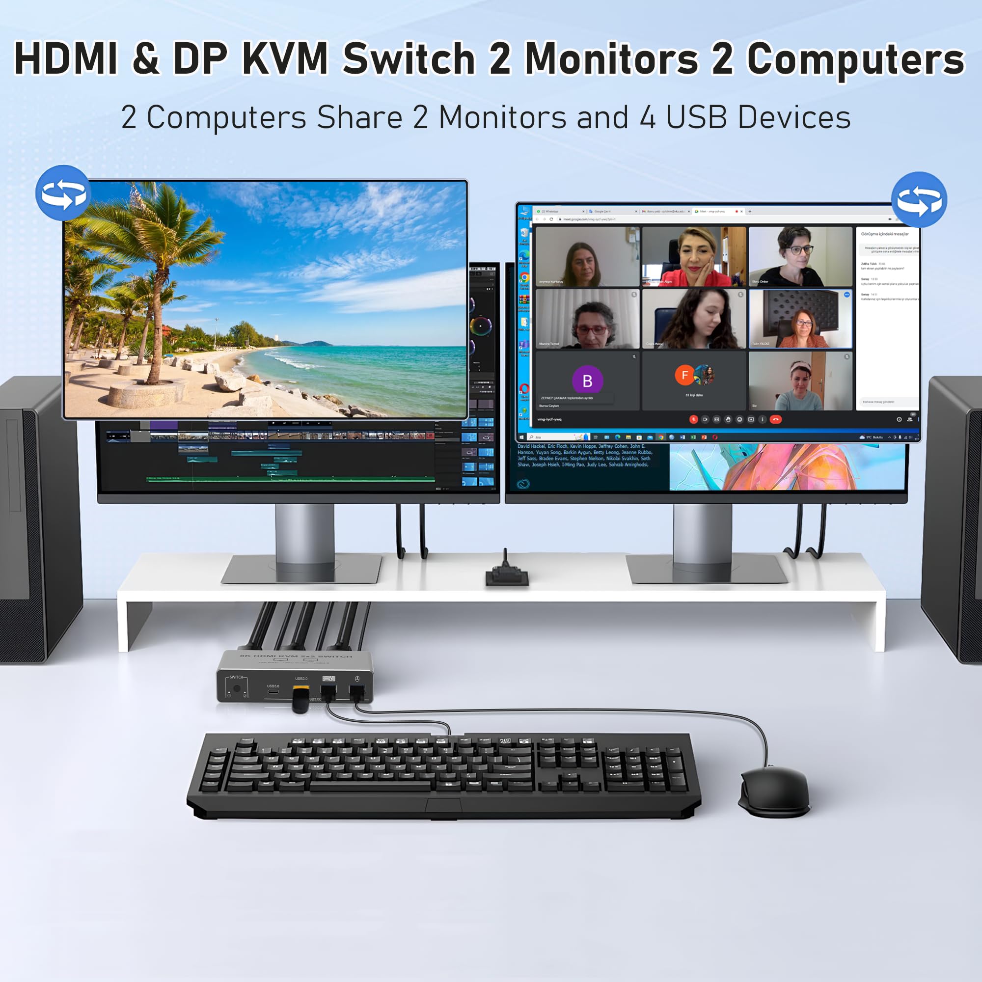 Tendak Switch HDMI Displayport KVM 2 PC 2 monitor, 8K DP HDMI KVM USB Switch tastiera mouse commutatore con 4 porte USB 3.0 per 2 PC Share 2 monitor, supporto 8K@60Hz 4K@120Hz HDCP 2.3