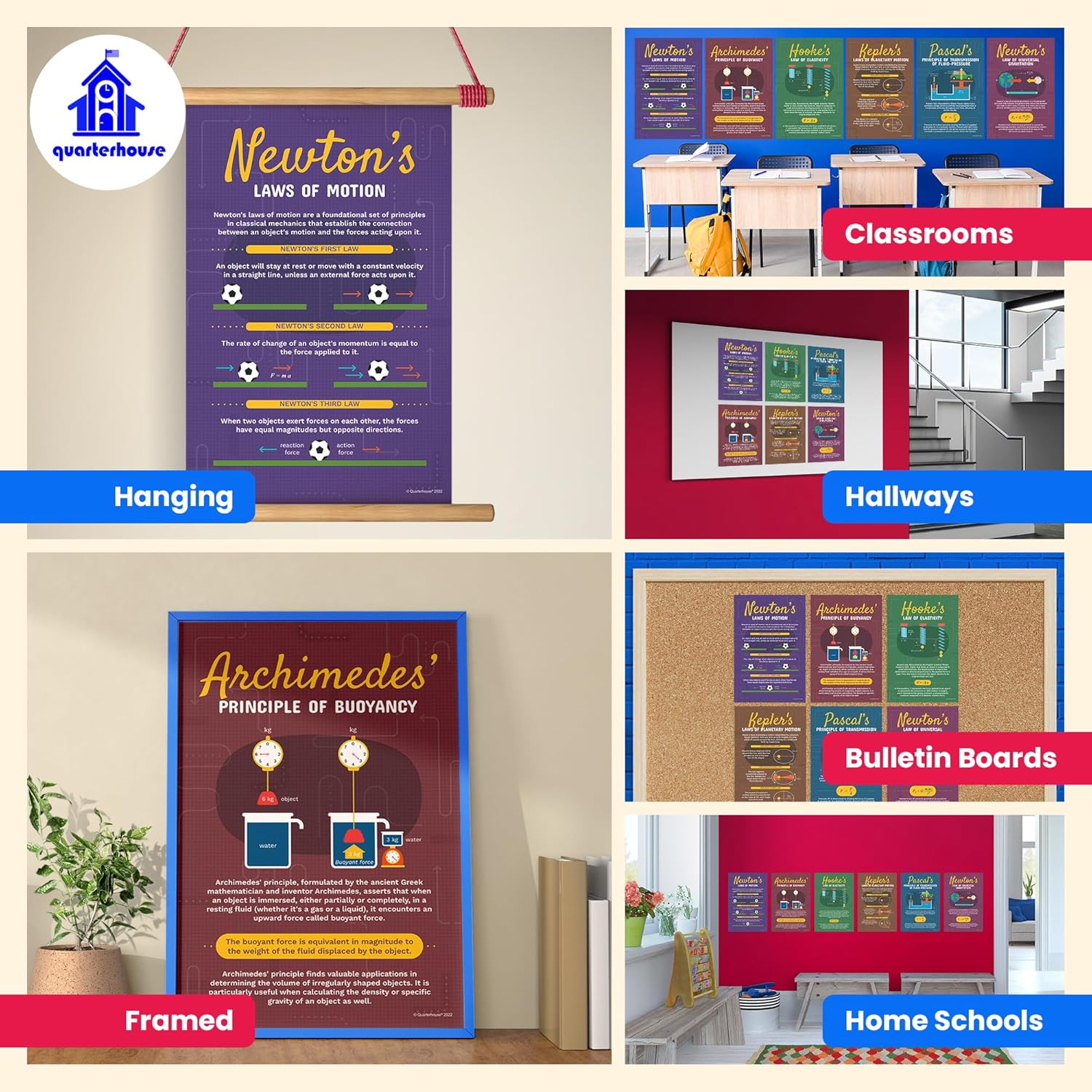 Quarterhouse 6 Poster Physics Equations and Laws Set, Science Classroom Learning Materials for K-12 Students and Teachers, 12 x 18 Inches, Made in USA