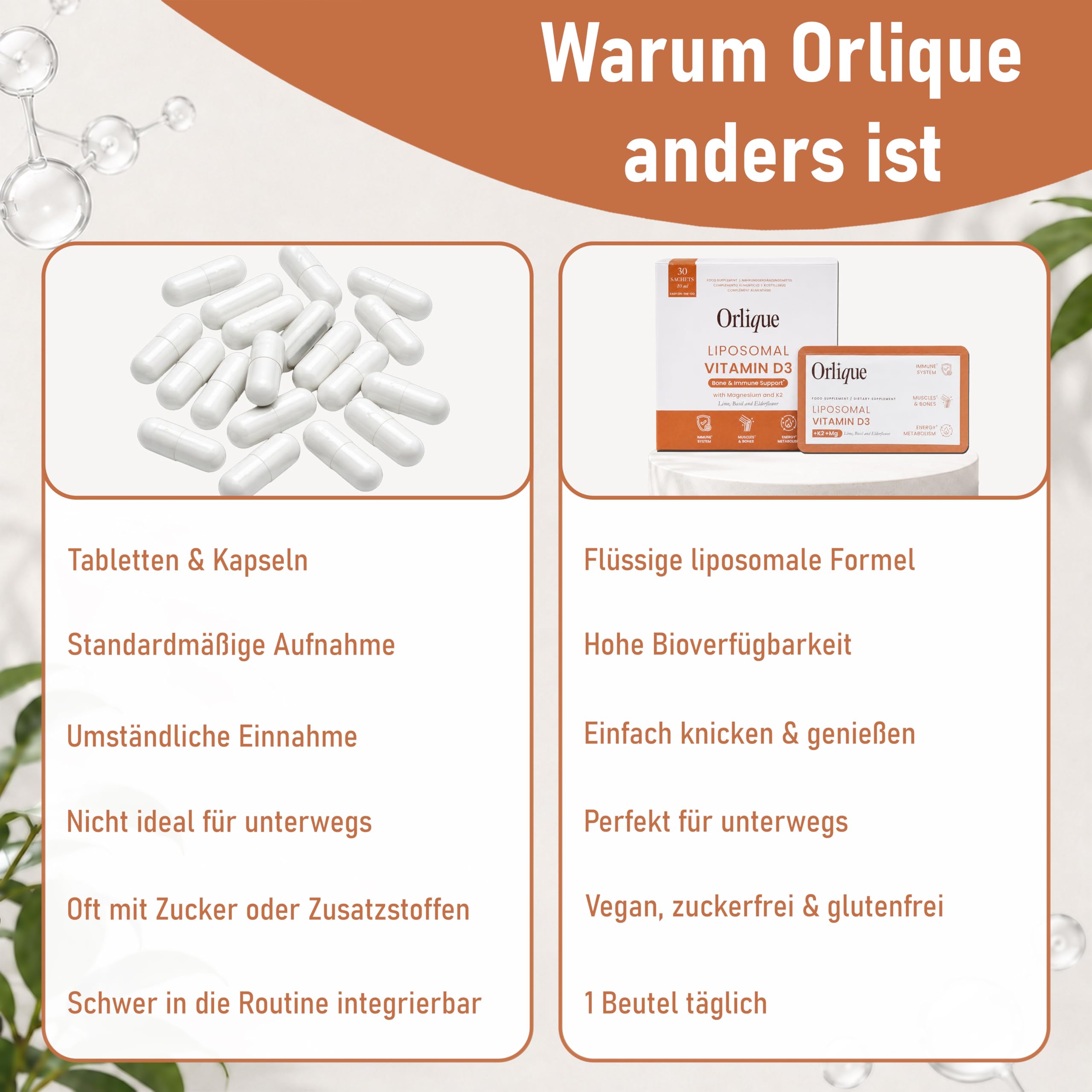 Liposomales Vitamin D3 K2 Magnesium Flüssige - 30 Sachets - Hochdosiert 100 mcg Vitamin D3 pro Tag - 1 Monatsvorrat - Hohe Bioverfügbarkeit für Immunsystem, Knochen & Muskeln - Vegan & Lab Getestet