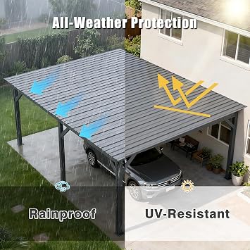 Metal Roofing Panels 20 PCS 112 sq.ft 42.52 x 18.9 Corrugated Galvanized Roof Panels, Waterproof Siding Panels with 200 Pcs Screws for Garages, Sheds, Stables and Mobile Homes