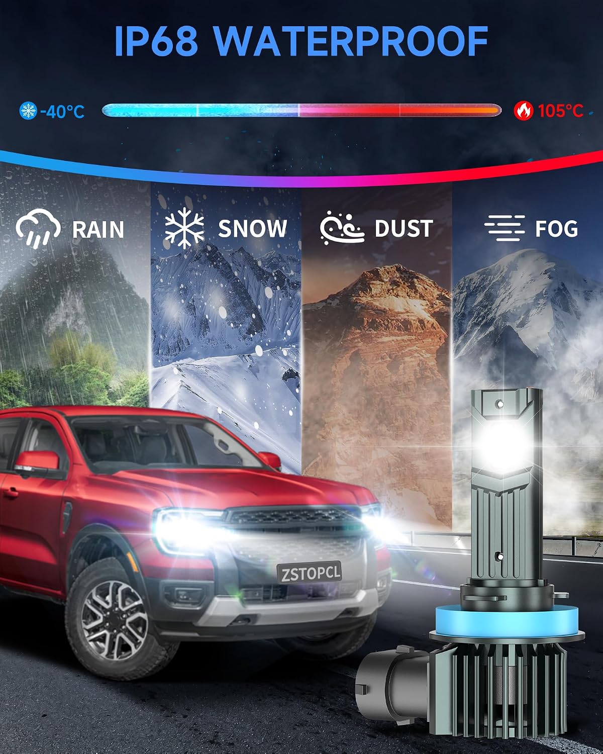 Fit for Ford Ranger 2019-2023 Light Bulbs, High/Low Beam Fog Light Bulbs Combo, 800% Brightness, 6000K Cool White, Plug and Play, Pack of 6