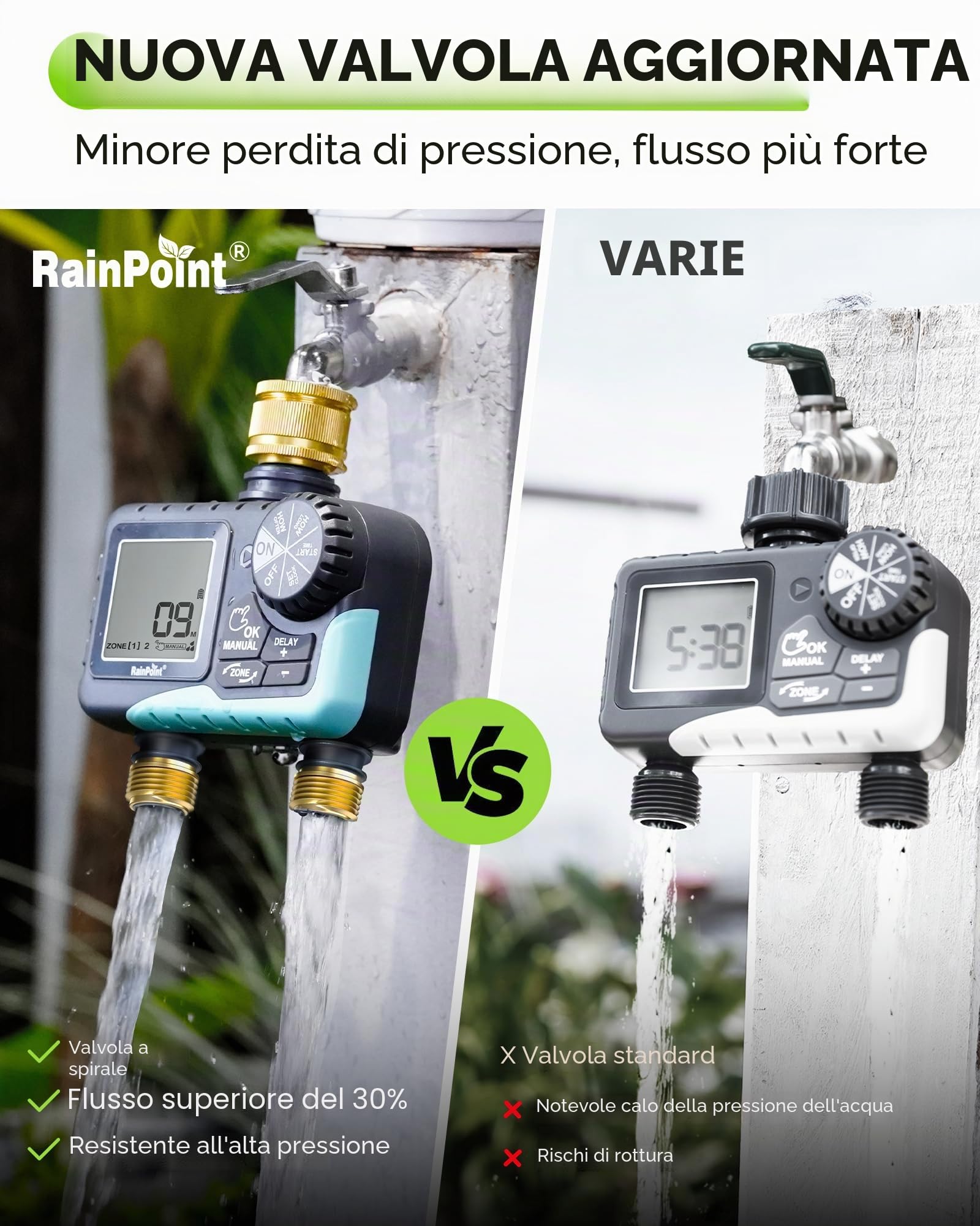 RAINPOINT Centralina Irrigazione 2 Vie, Ingresso e Uscita in Ottone, Timer Irrigazione Automatica Impermeabile IP65 con Ritardo per Pioggia/Bewässerung Manuale, per Prato e Giardino