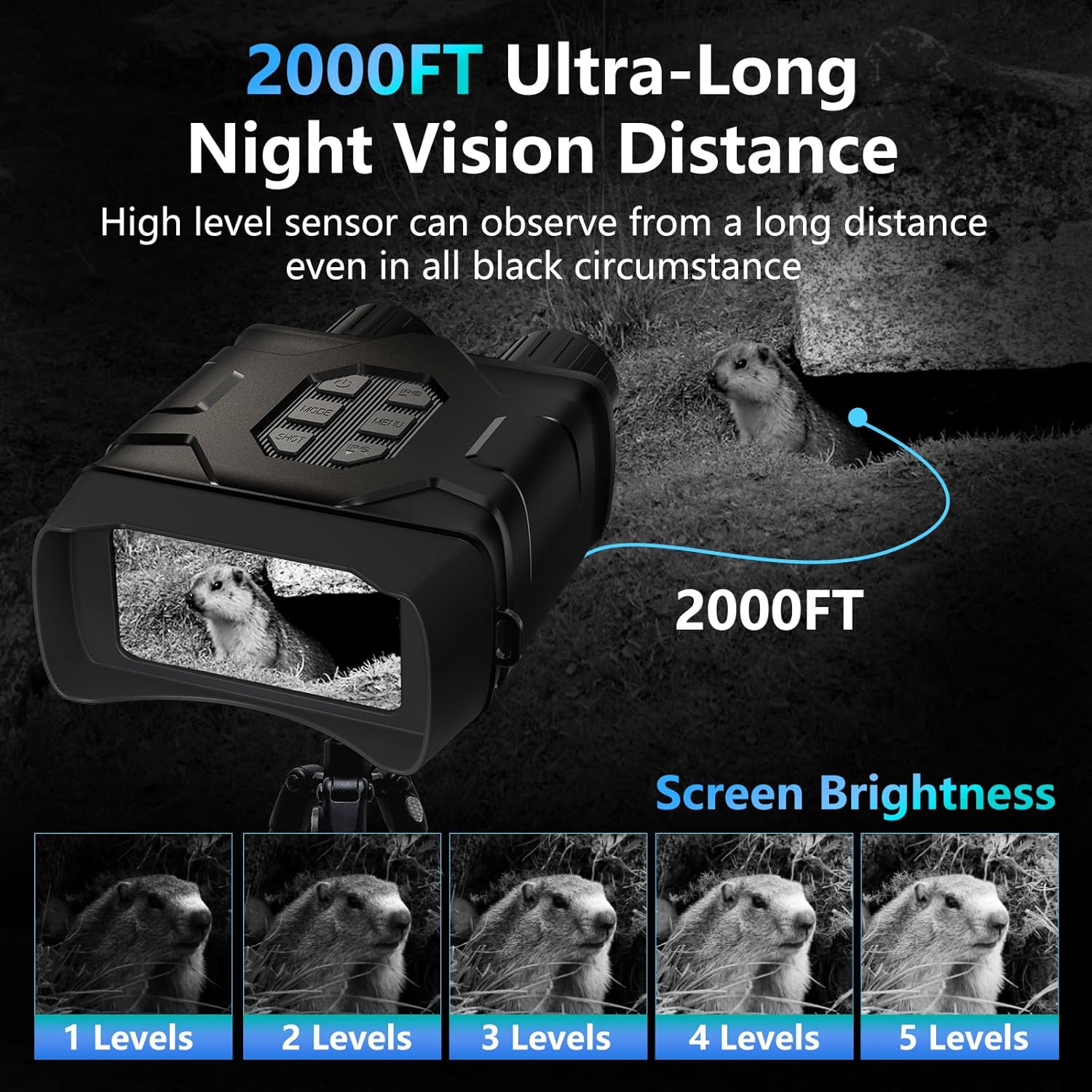 Night Vision Goggles, 5K Night Vision Binoculars with 64GB TF Card, APP Remote Control, 4” HD Screen, 2000FT Viewing Range for Outdoor Camping and Observation